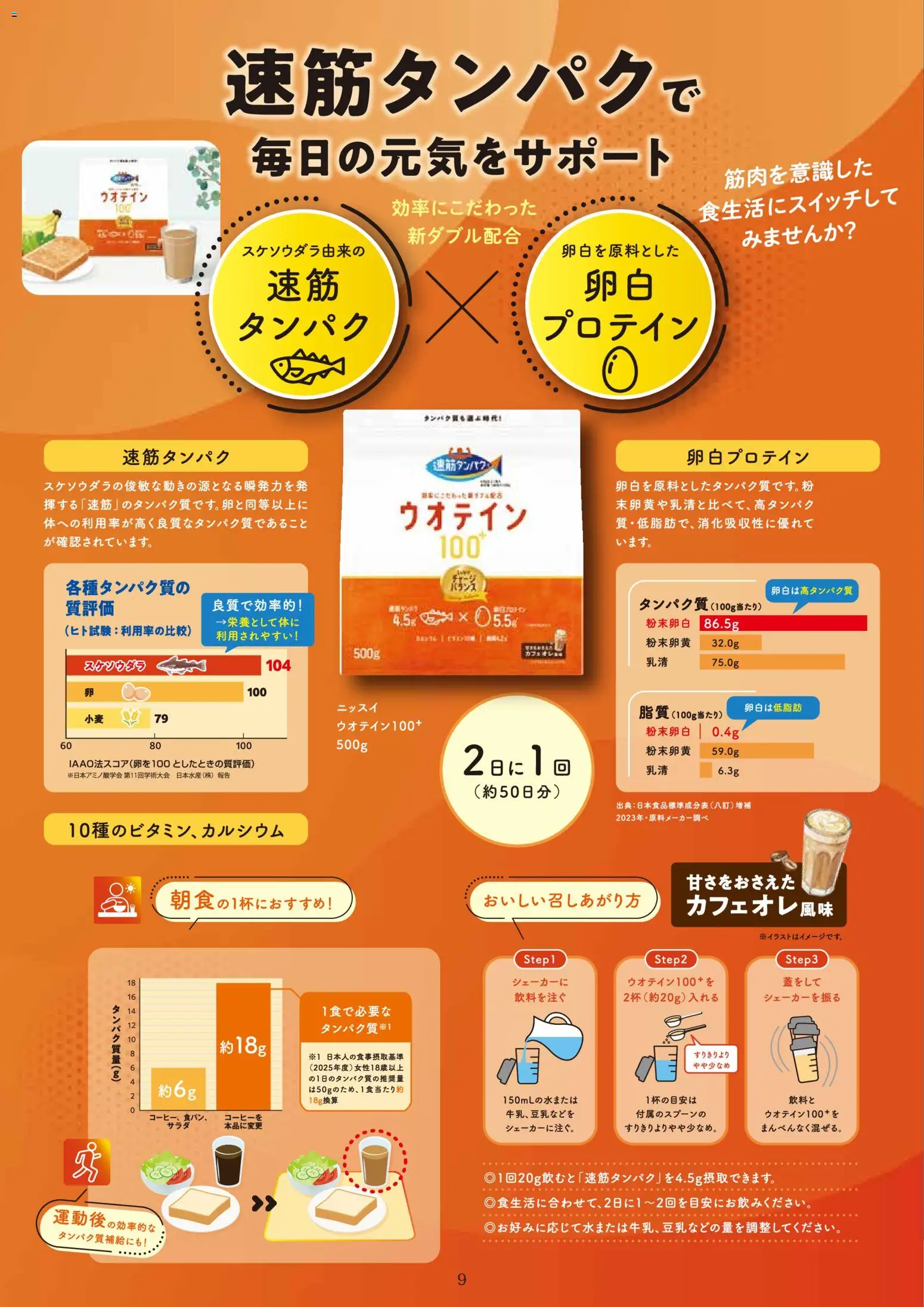 {H1} | ページ: 11 | 製品: プロテイン