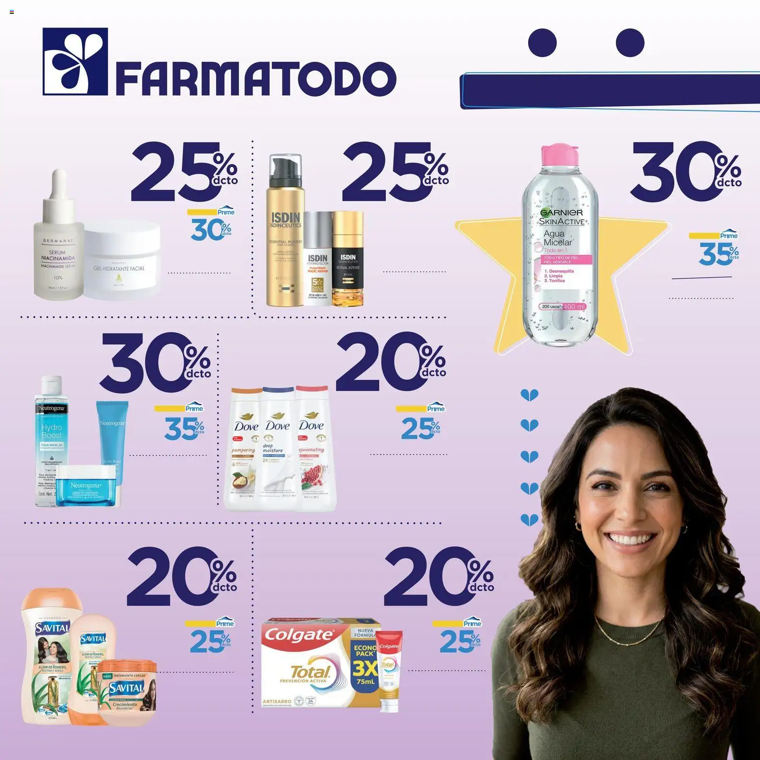 FarmaTodo revista - valida desde el 24.04.2026 | Página: 1 | Productos: Agua, Agua micelar, Serum