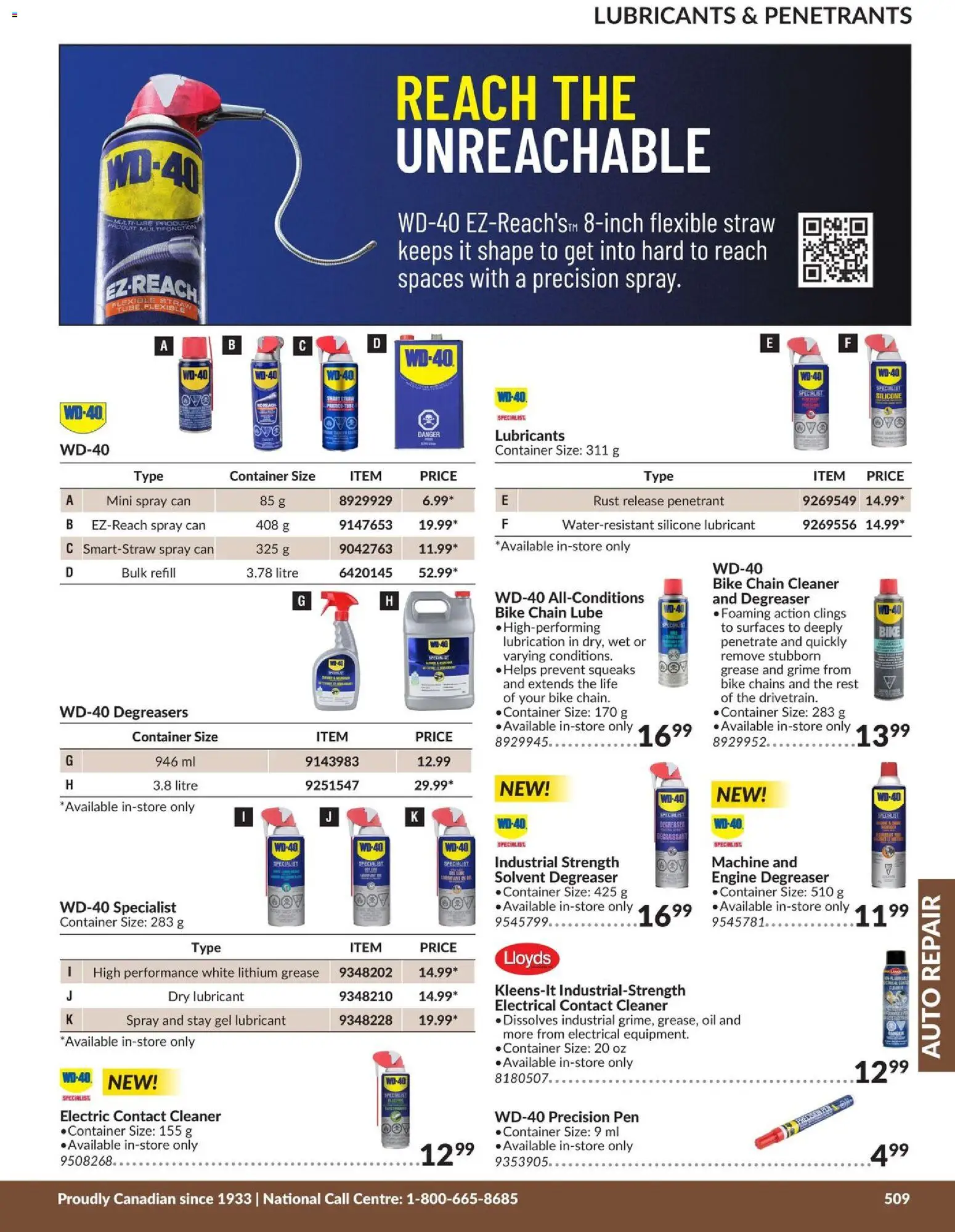 Princess Auto flyer valid from 21.04.2026 | Page: 46 | Products: Oil