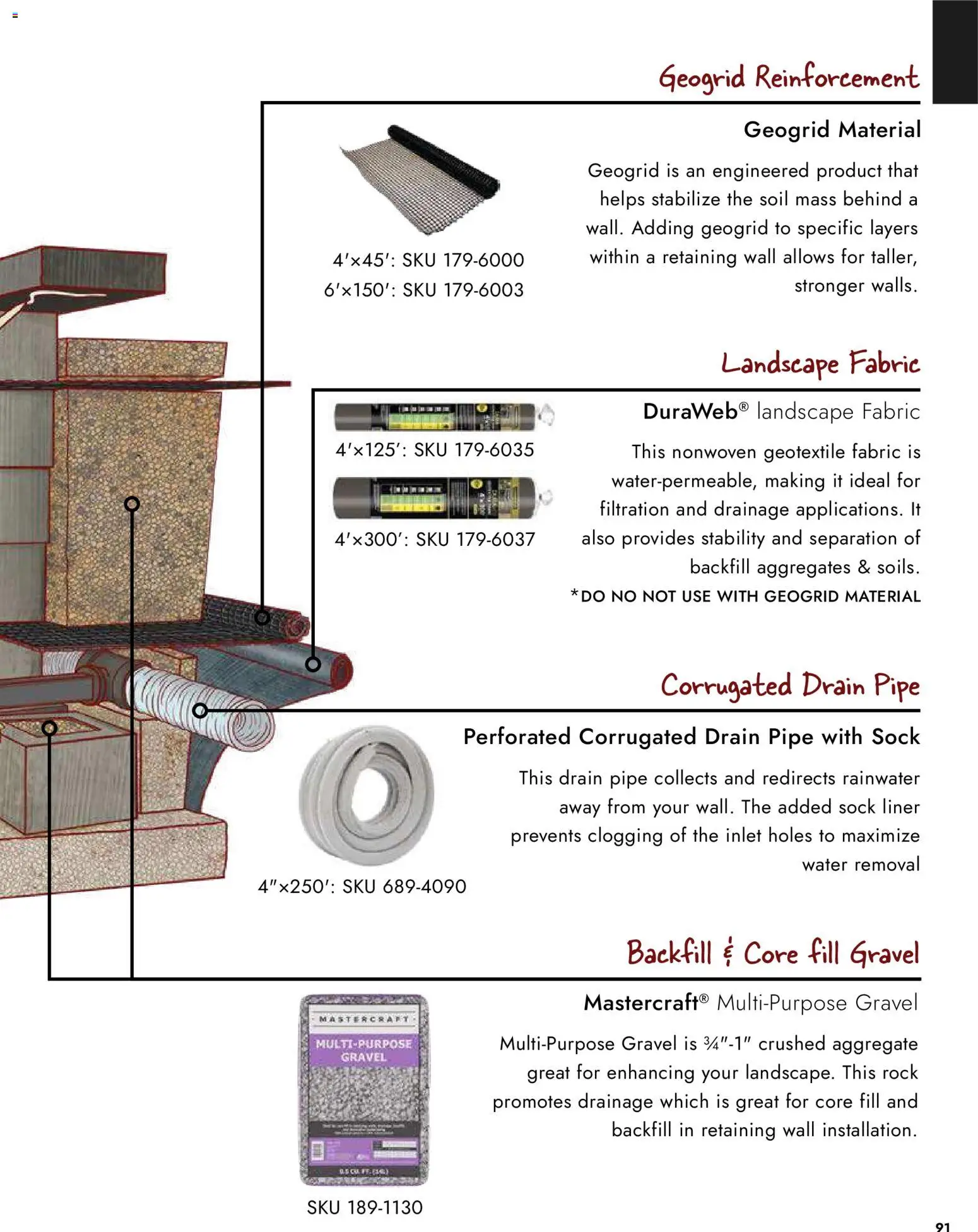 Menards Landscape Catalog - valid from 02.04.2026 | Page: 91 | Products: Pipe, Water
