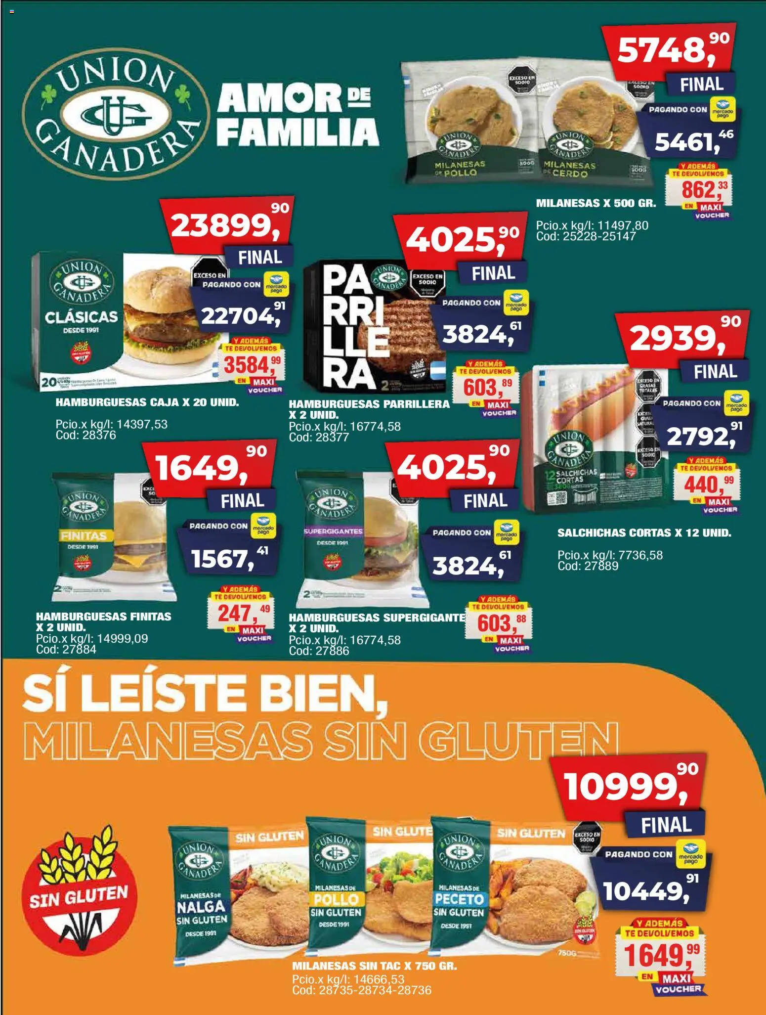Maxiconsumo ofertas │ válido desde el 24.11.2025 | Página: 13 | Productos: Pollo, Caja, Cerdo, Té