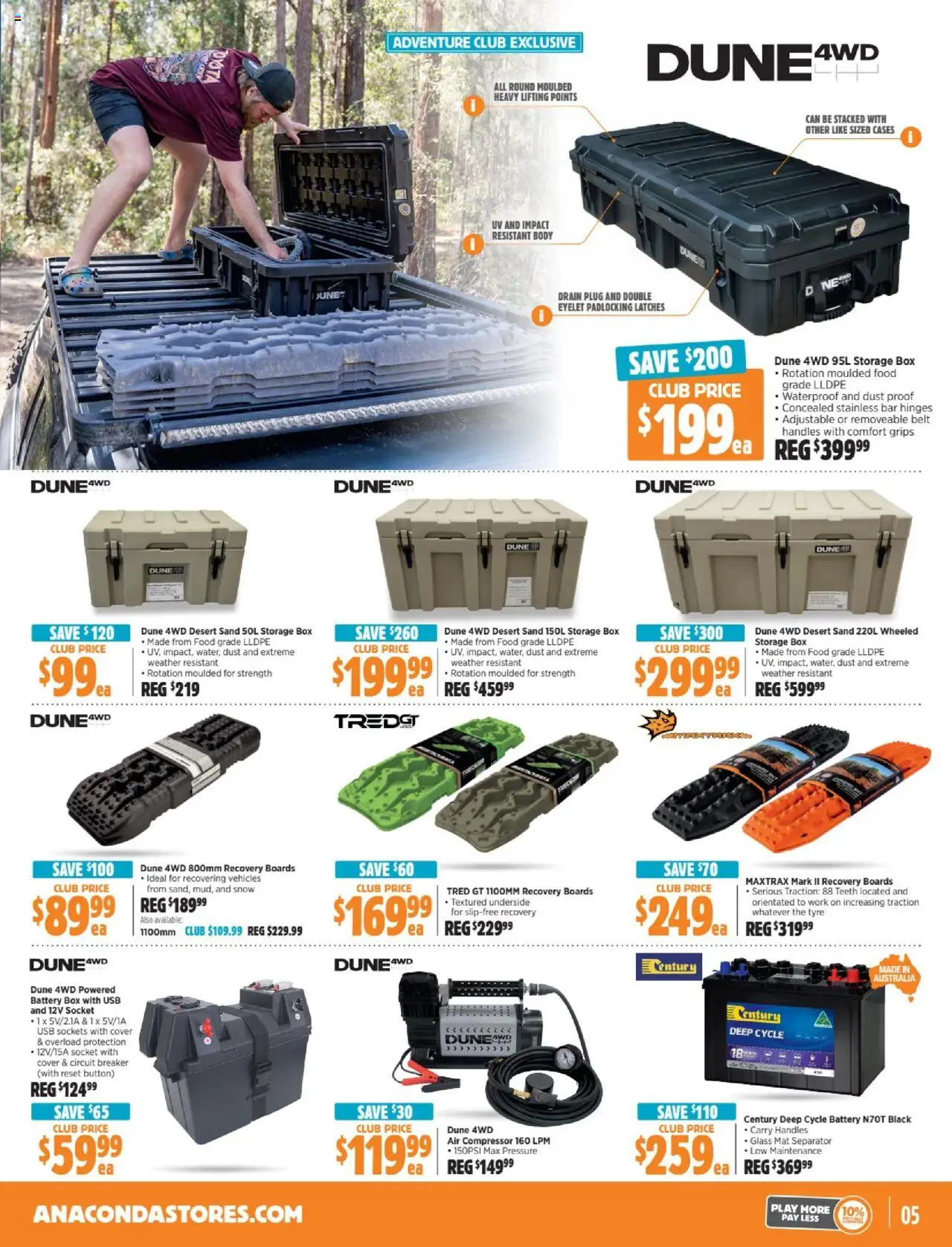 Anaconda catalogue - valid from 08.09.2025 | Page: 5 | Products: Socket, Box, Battery, Belt