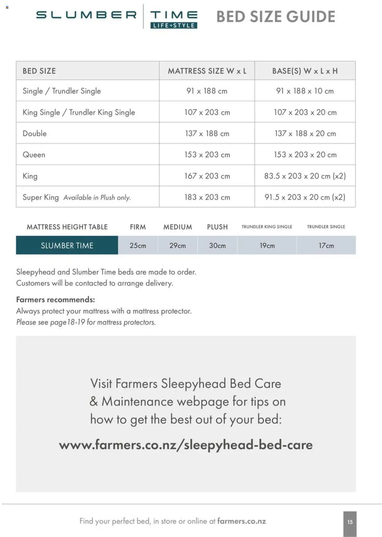 Farmers catalogue from 01.01.2024 | Page: 13