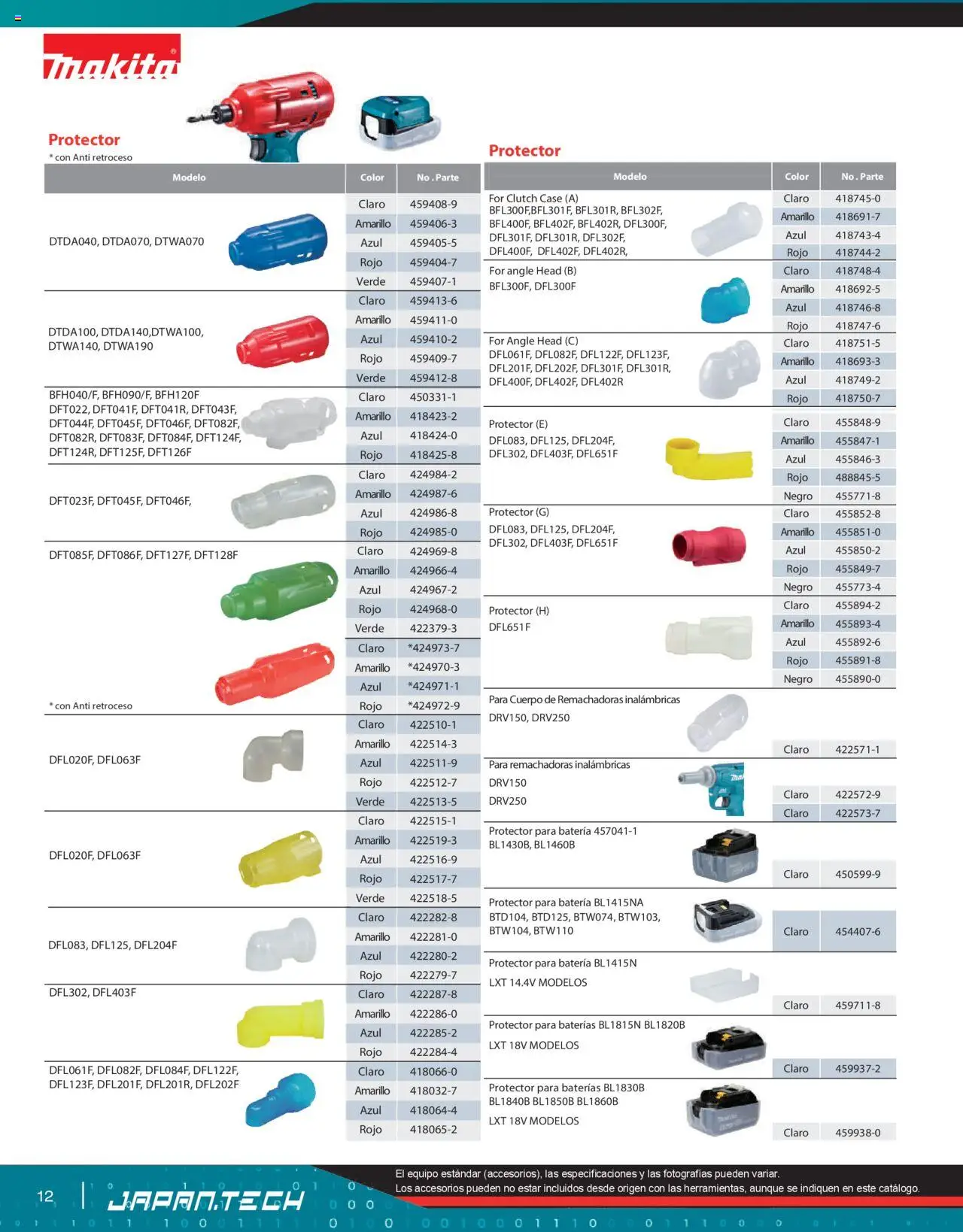 Nuevas ofertas de Makita válidas en toda la República Mexicana desde el 07.10.2024. ¡Encuentra las mejores ofertas en Makita catálogo Líneas de Ensamble! | Página: 12 | Productos: Batería