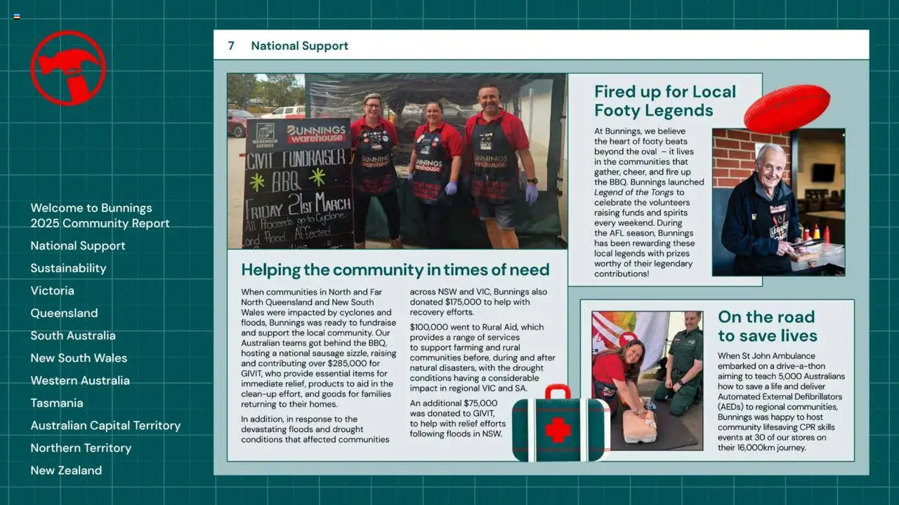 Bunnings Warehouse catalogue from 25.08.2025 | Page: 7