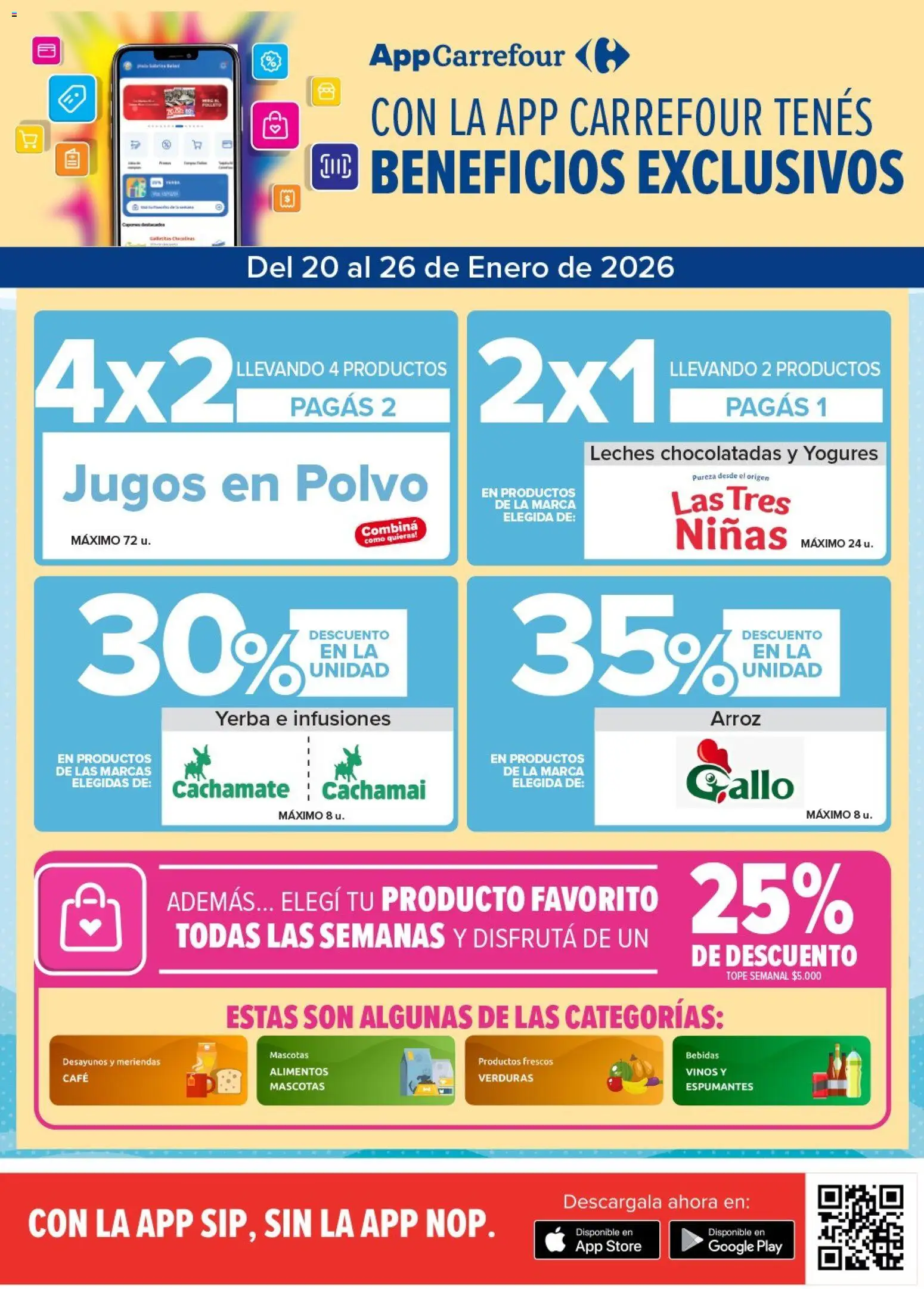 Carrefour ofertas │ válido desde el 20.01.2026 | Página: 2 | Productos: Yerba, Polvo, Café, Arroz