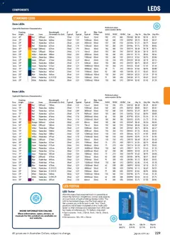 Preview of Jaycar Engineering & Scientific Catalogue 2025/2026  - valid from 09.07.2025 | Page: 229