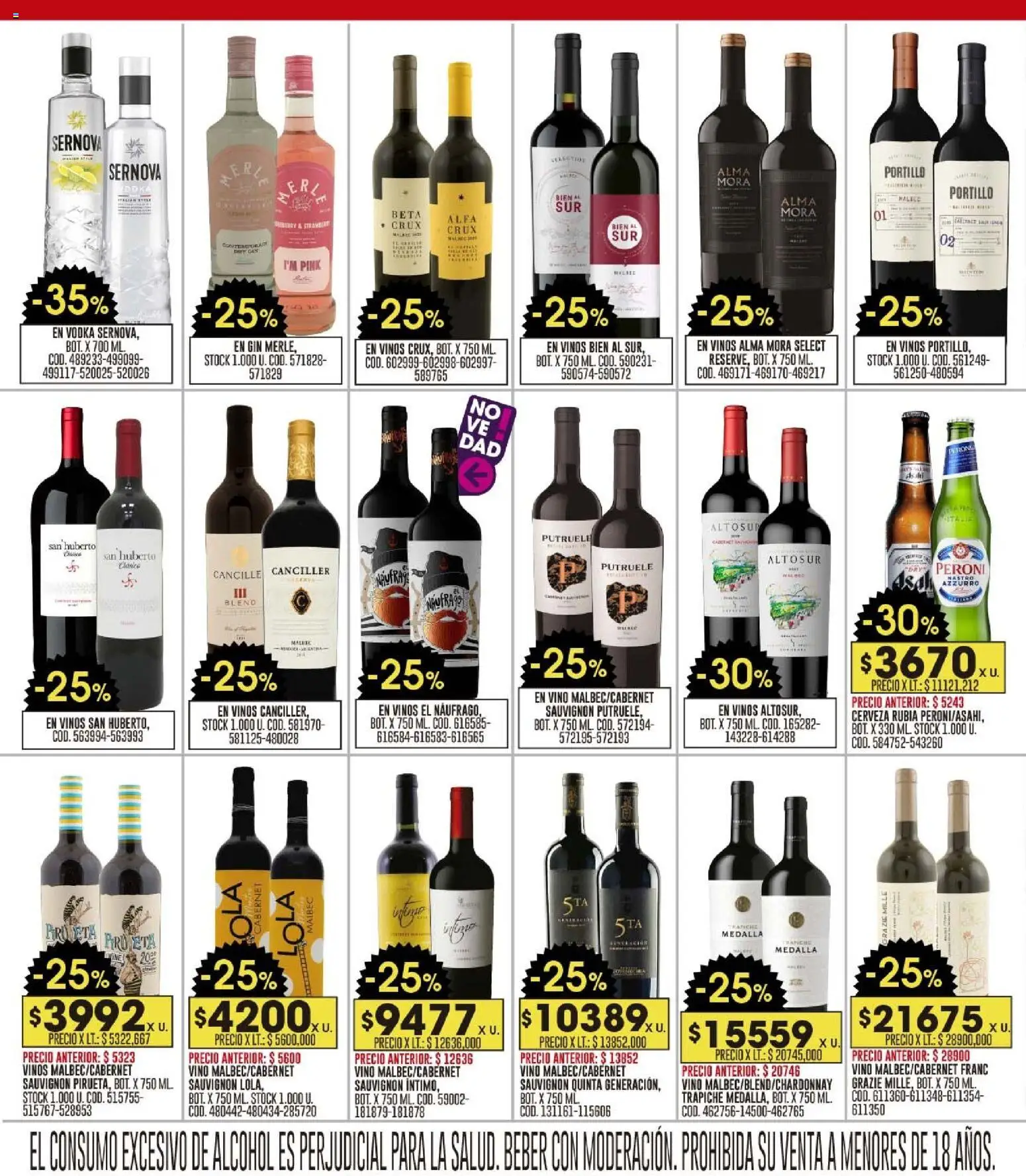 Coto - Ofertas │ válido desde el 12.01.2026 | Página: 14 | Productos: Medalla, Gin, Vino, Cerveza