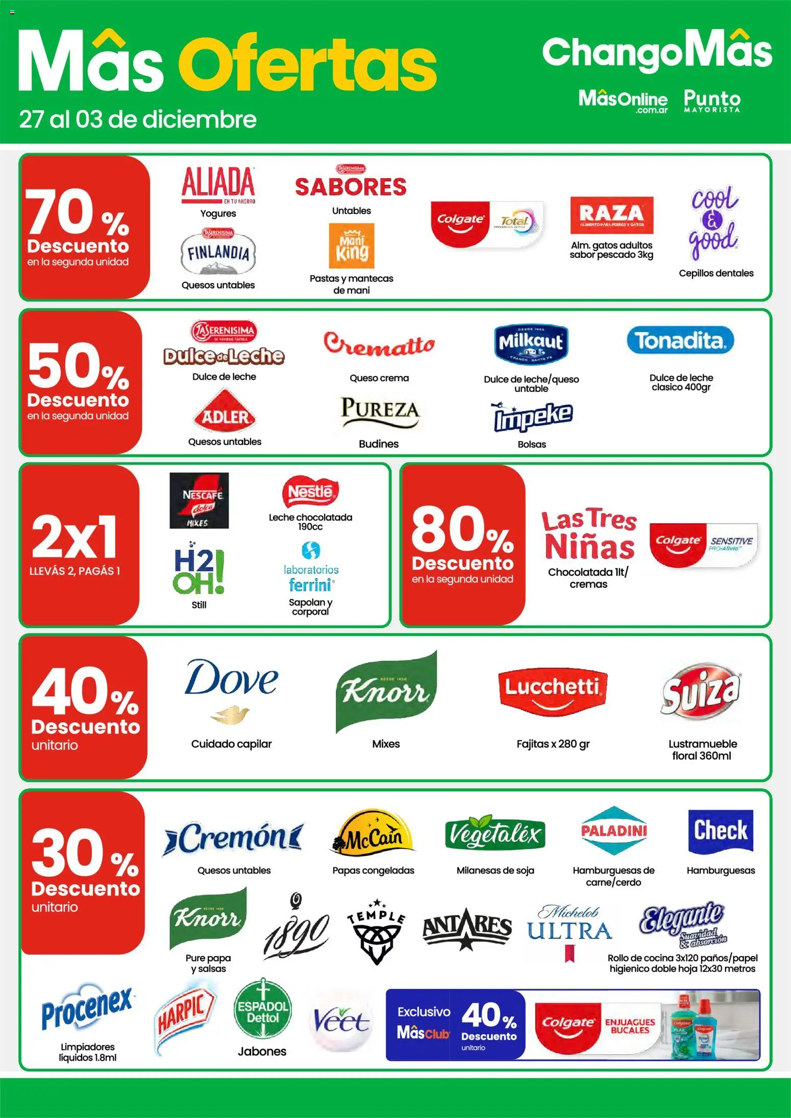 Changomas ofertas │ válido desde el 27.11.2025 | Página: 4