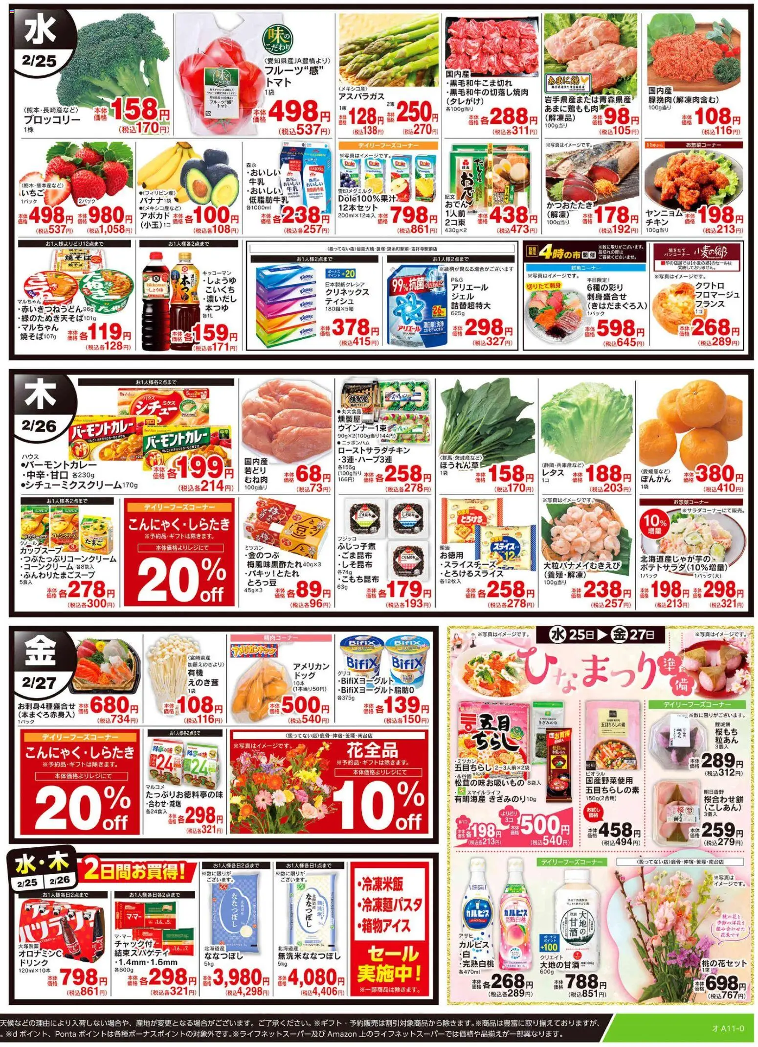 {H1} | ページ: 2 | 製品: アボカド, 水, ブロッコリー