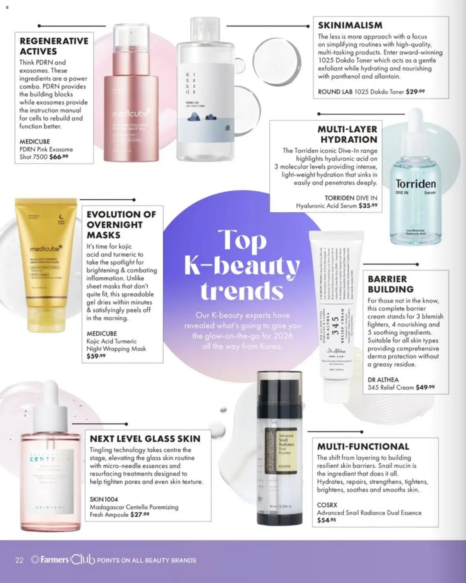 Farmers catalogue from 23.04.2026 | Page: 22