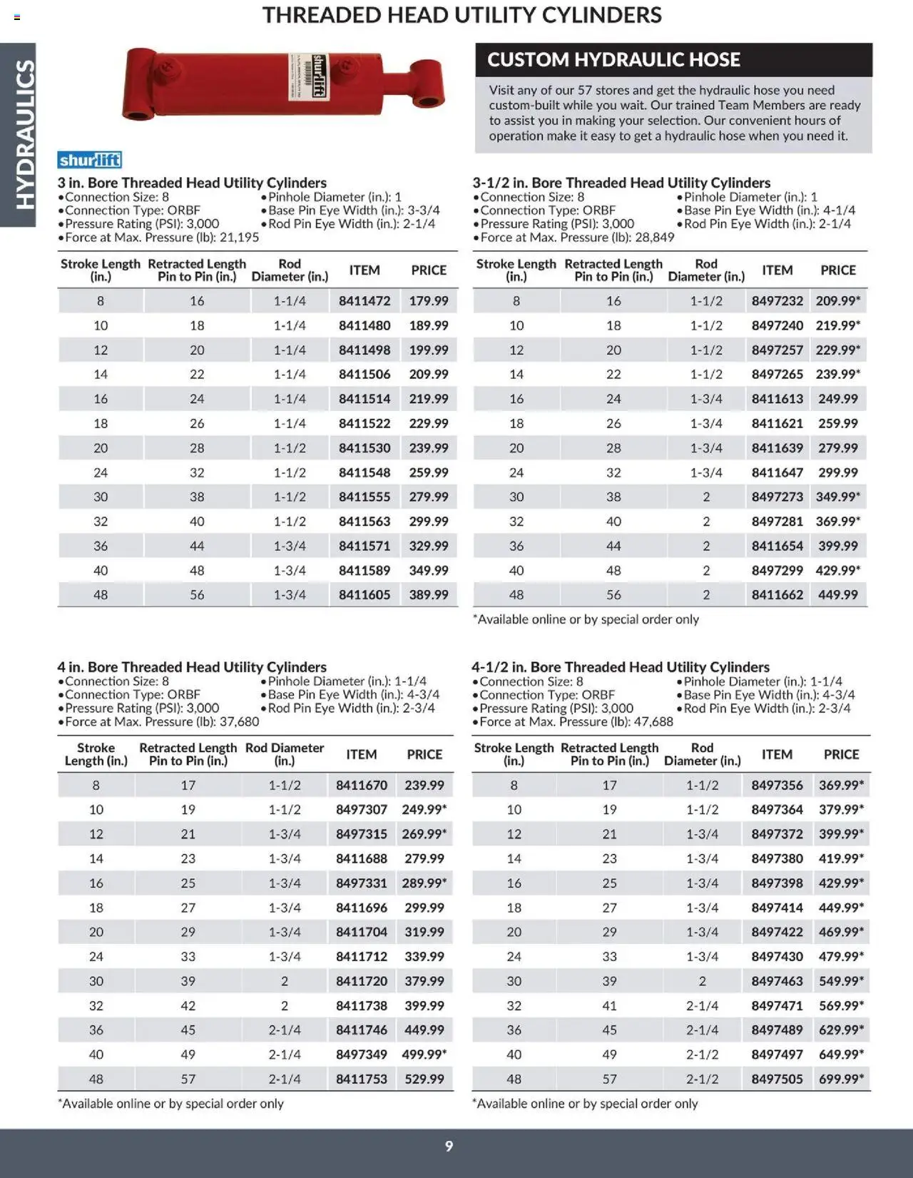 Princess Auto flyer valid from 16.04.2025 | Page: 11