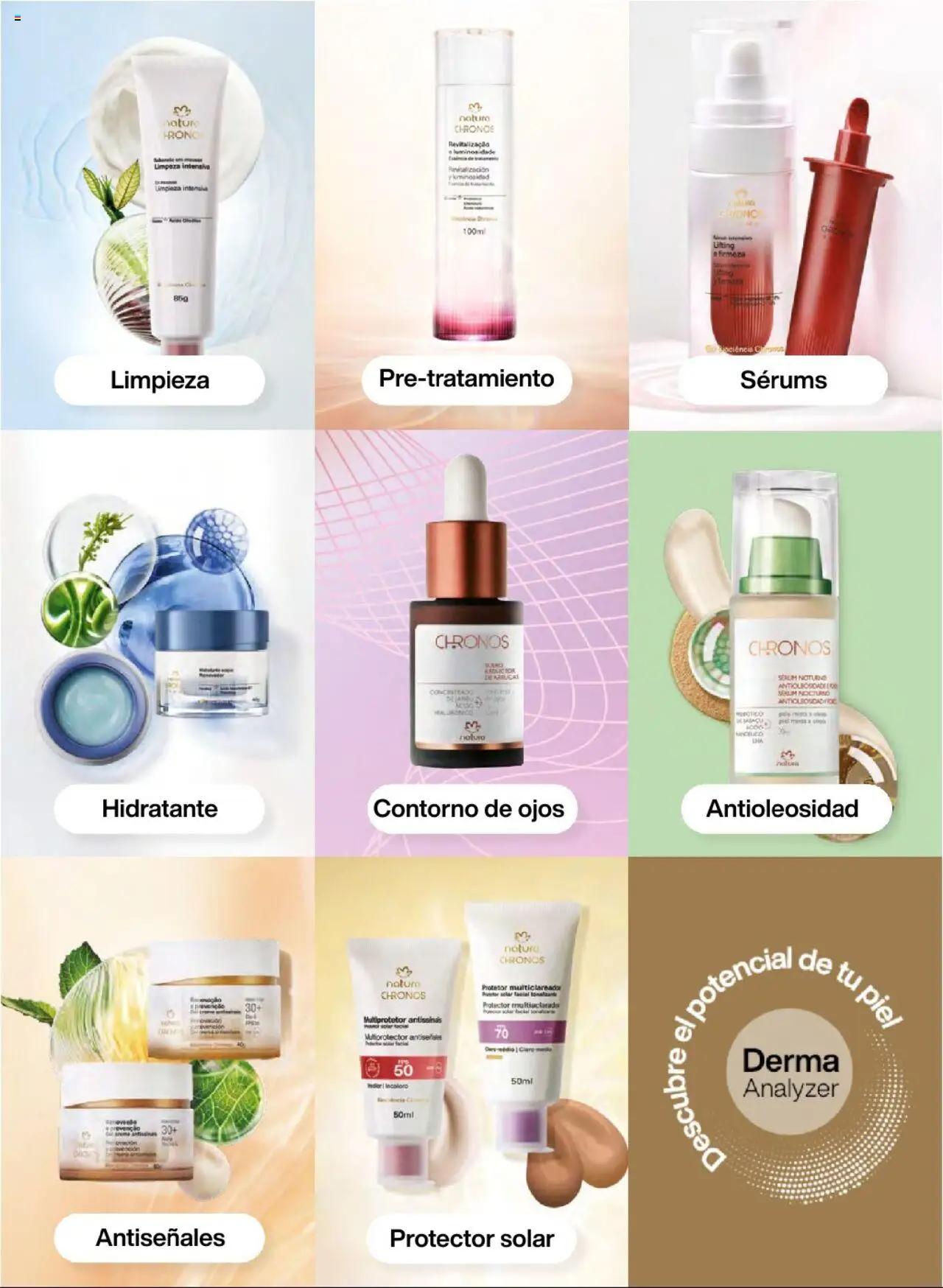 Catálogo Natura válido desde 01.07.2025 | Página: 91 | Productos: Protector solar