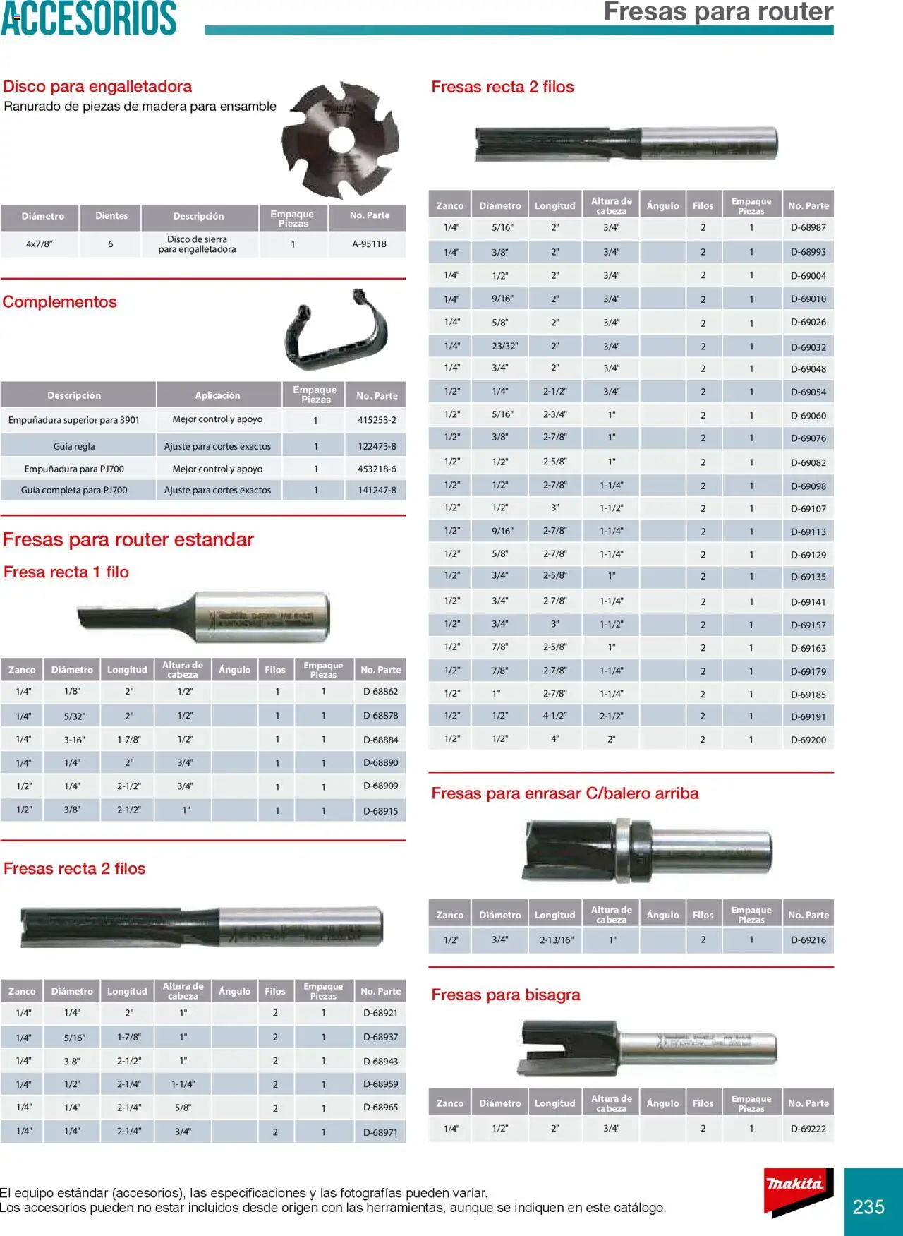 Nuevas ofertas de Makita válidas en toda la República Mexicana desde el 08.07.2024. ¡Encuentra las mejores ofertas en Makita catálogo Accesorios! | Página: 235 | Productos: Fresa, Bisagra, Disco, Sierra