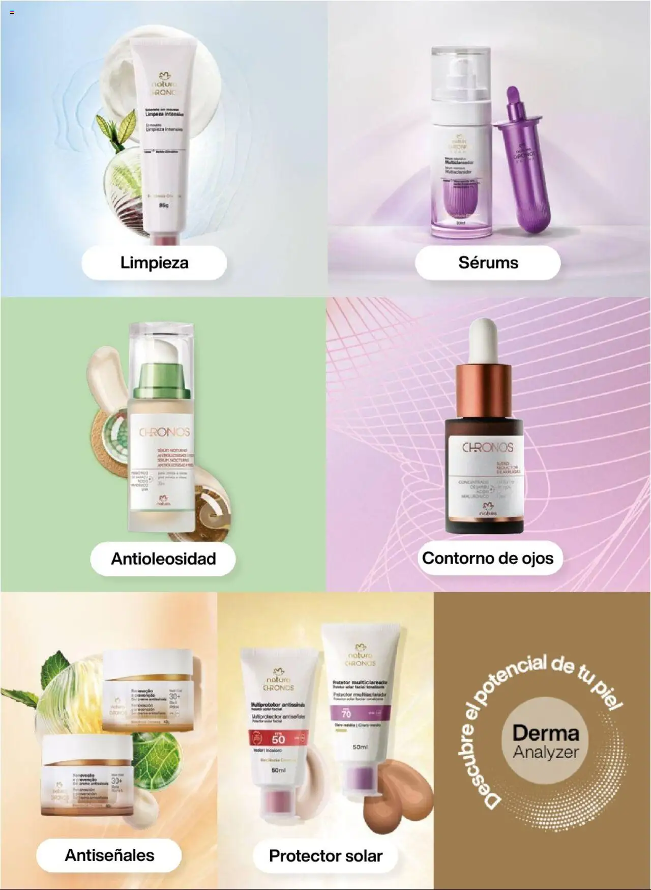 Catálogo Natura válido desde 24.05.2025 | Página: 83 | Productos: Protector solar