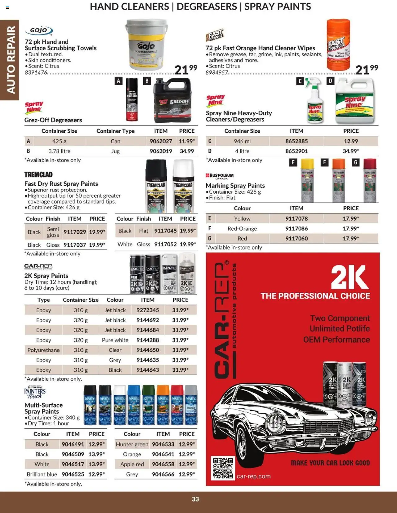 Princess Auto flyer valid from 16.04.2025 | Page: 35