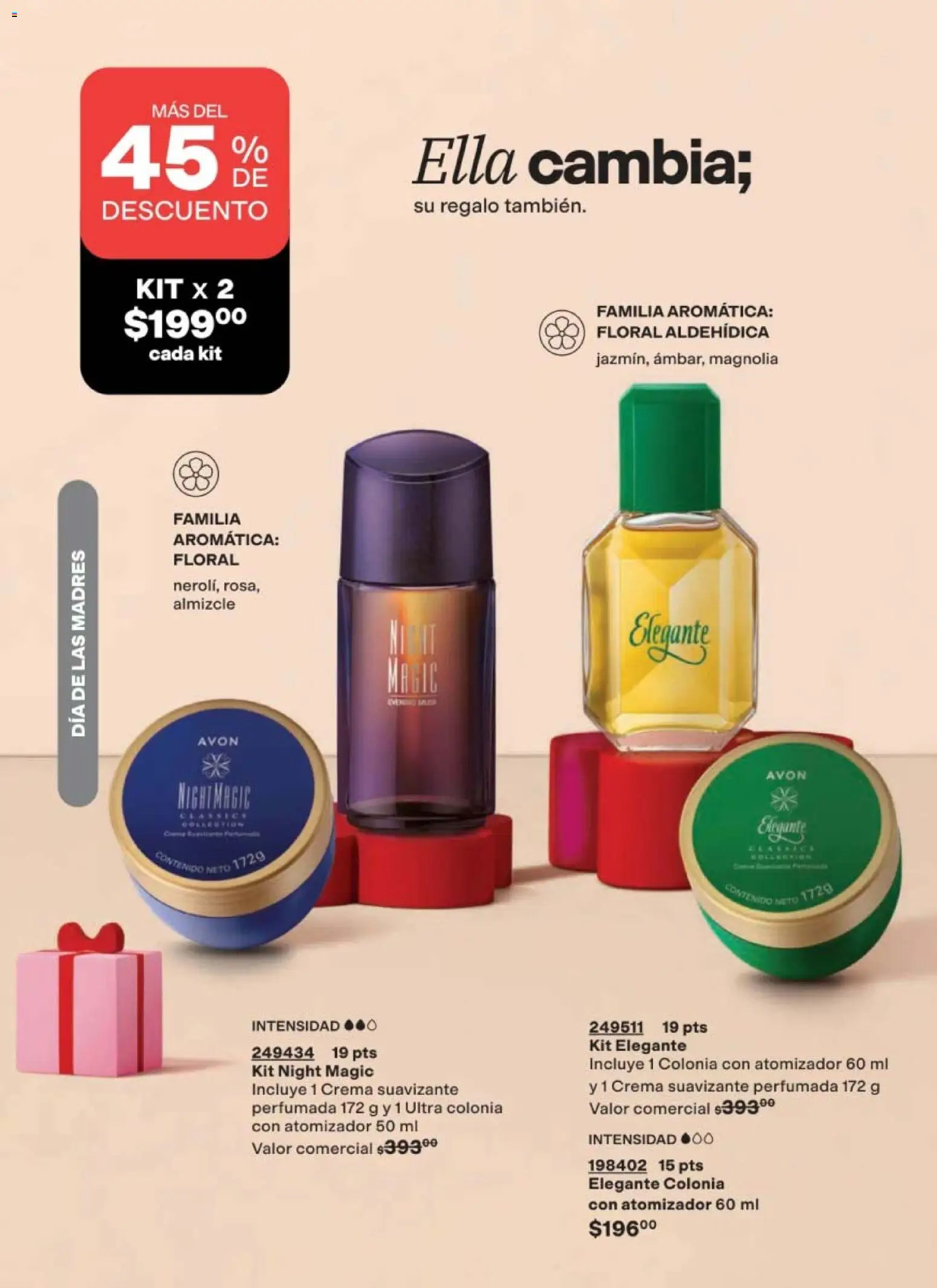 ¡El último » catálogo de AVON para Abril « está aquí! Descubre las SUPER OFERTAS. | México