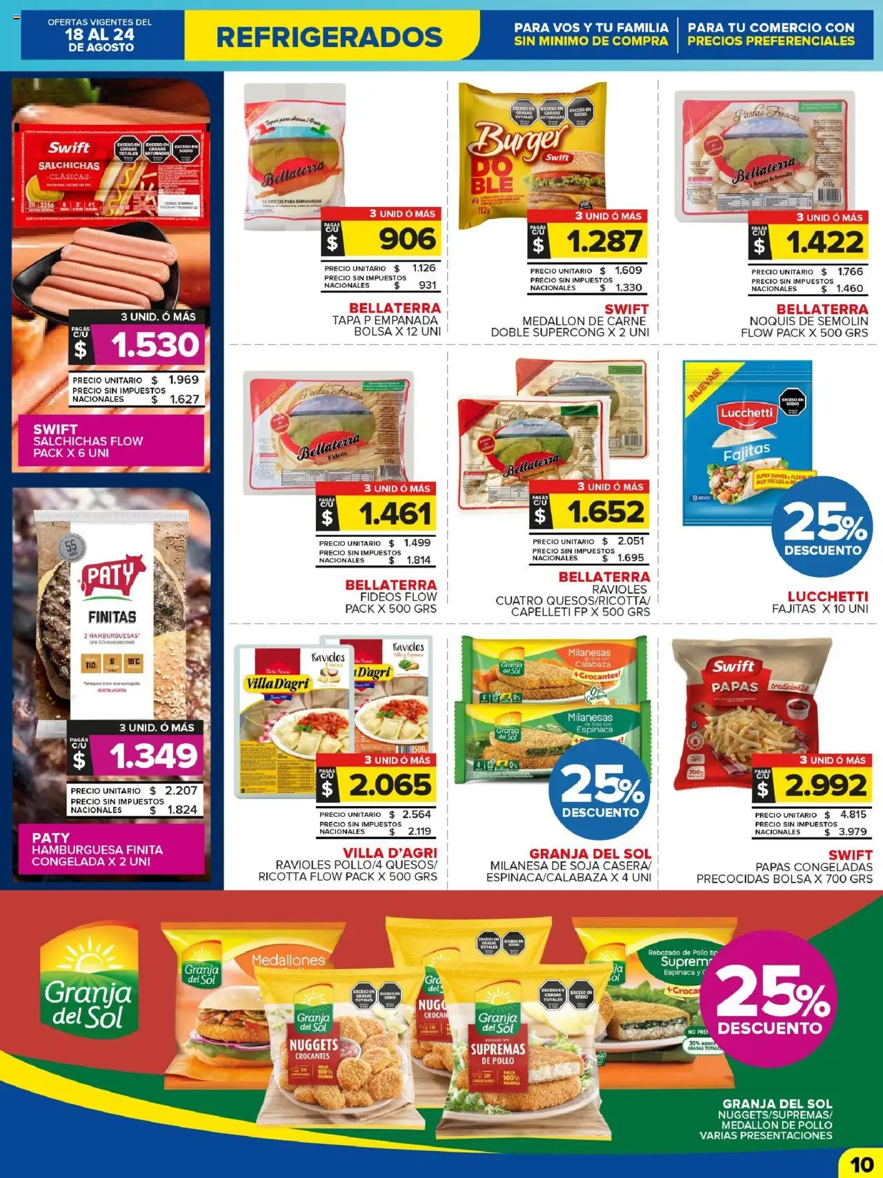 Carrefour Maxi catálogo - CABA │ válido desde el 18.08.2025 | Página: 10 | Productos: Pollo, Milanesa, Ravioles, Fideos