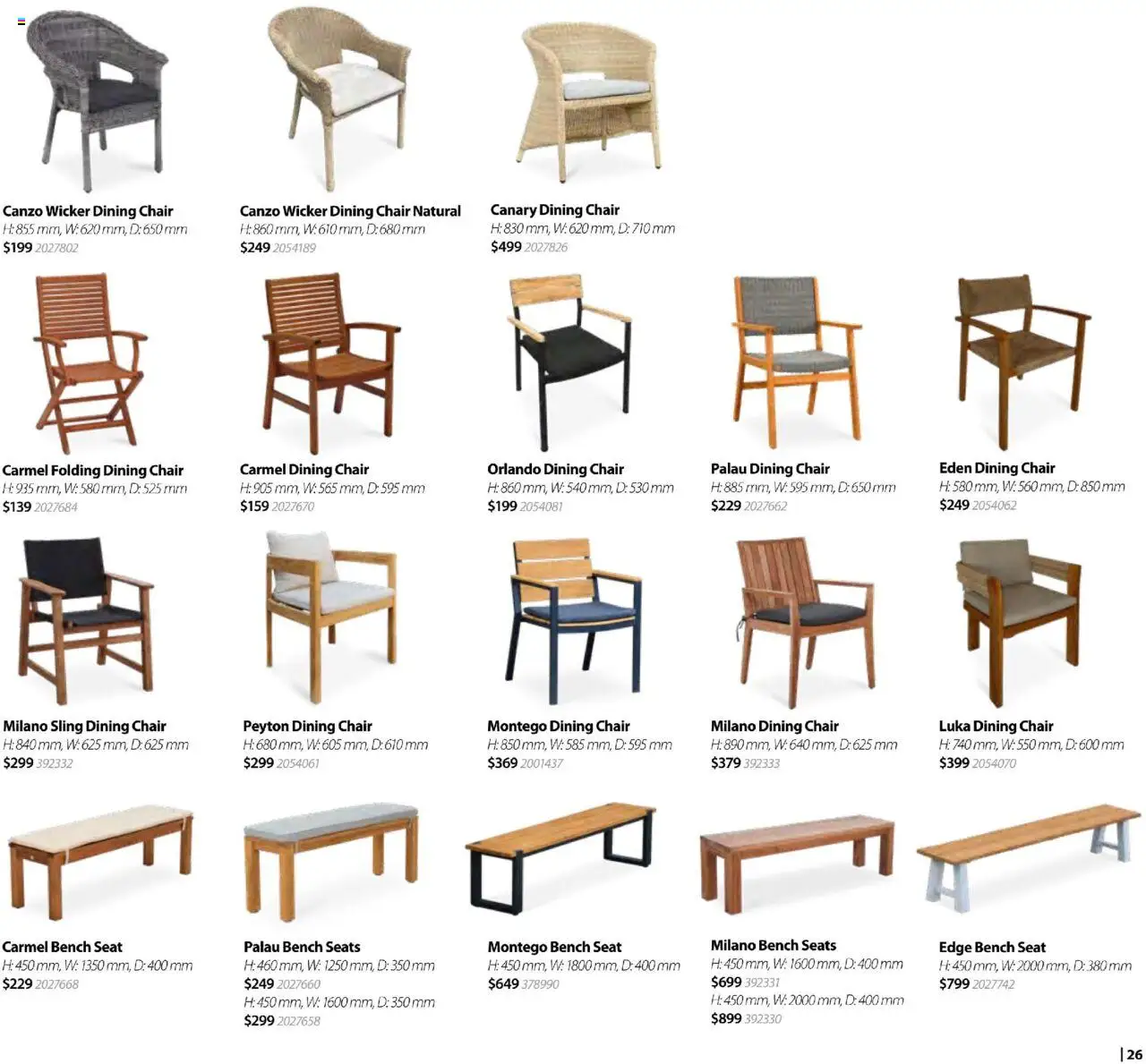 Mitre 10 catalogue from 16.10.2025 | Page: 29