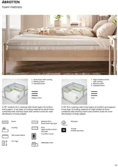 Preview of IKEA weekly ads valid from 01.01.2025 | Page: 19
