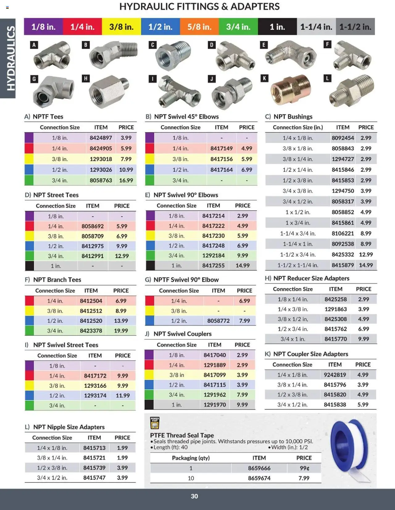 Princess Auto flyer valid from 16.04.2025 | Page: 35