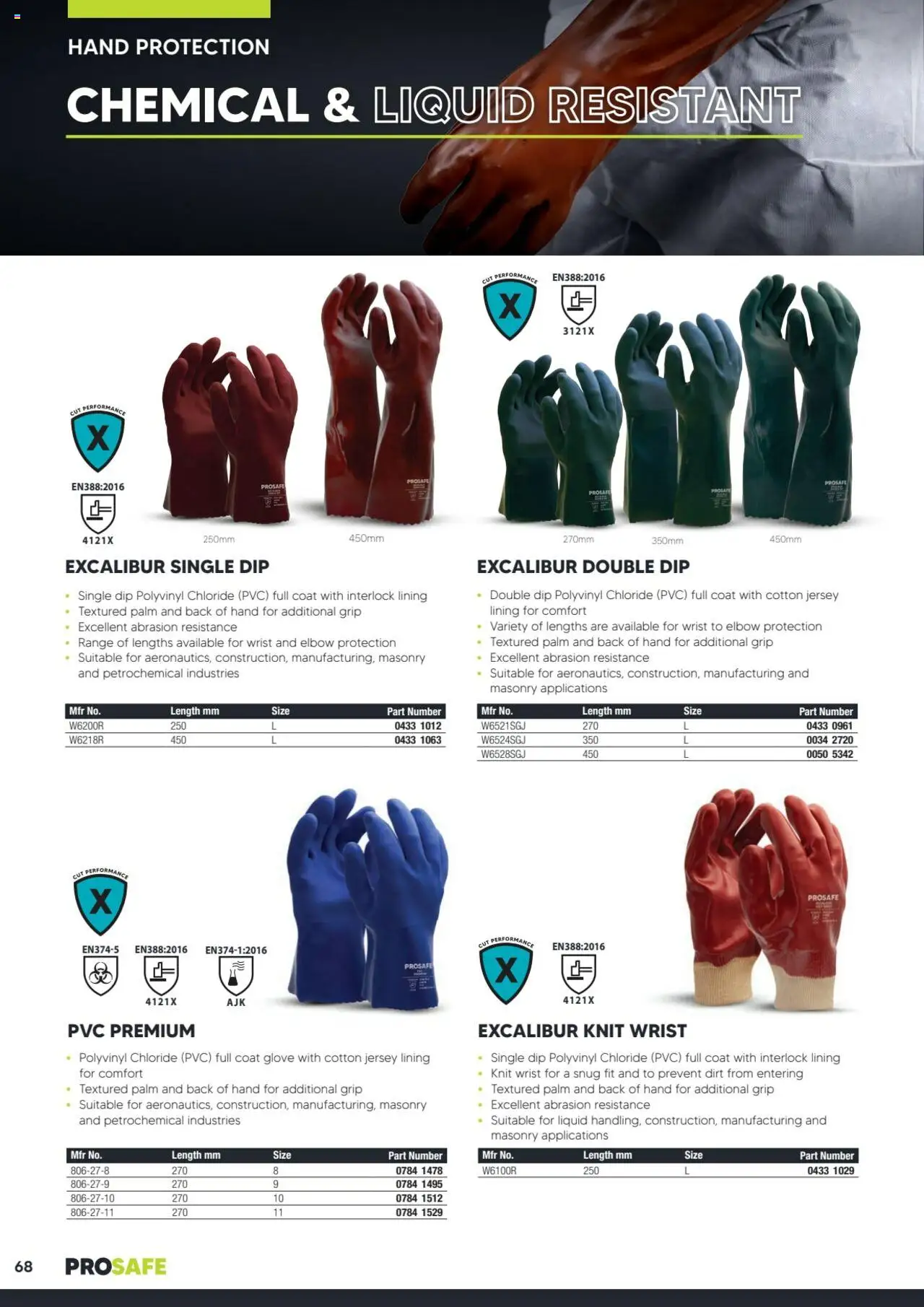 Black Woods catalogue - valid from 06.10.2023 | Page: 68 | Products: Jersey, Coat