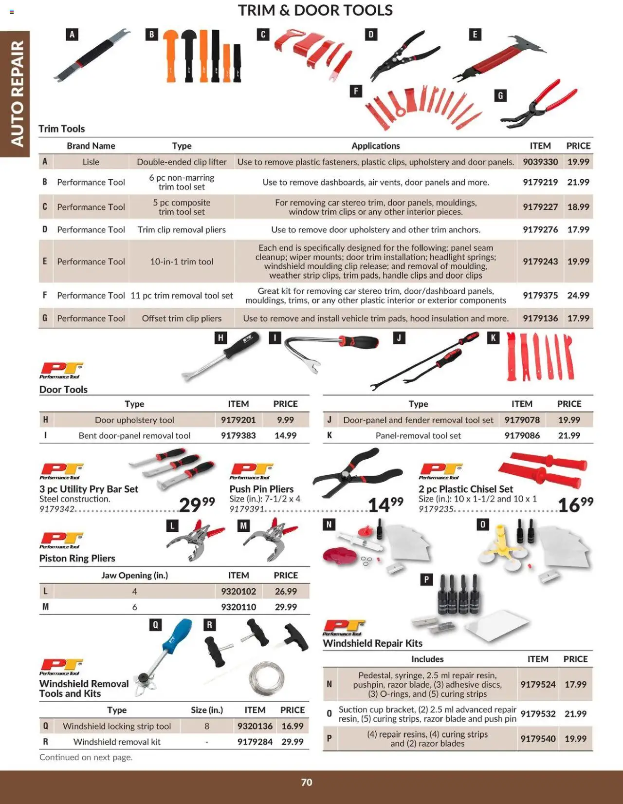 Princess Auto flyer valid from 16.04.2025 | Page: 72 | Products: PC