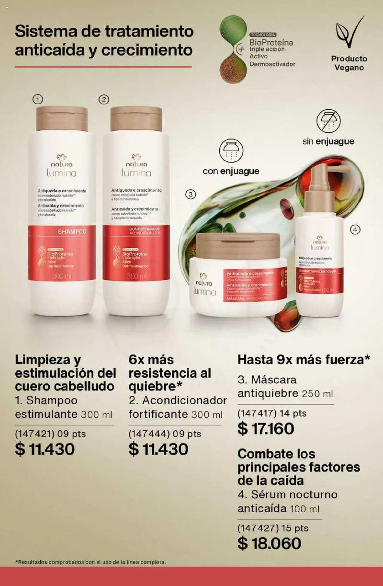 Catálogo Natura Ciclo 6 │ válido desde el 03.04.2025 | Página: 199 | Productos: Serum, Máscara, Shampoo, Acondicionador
