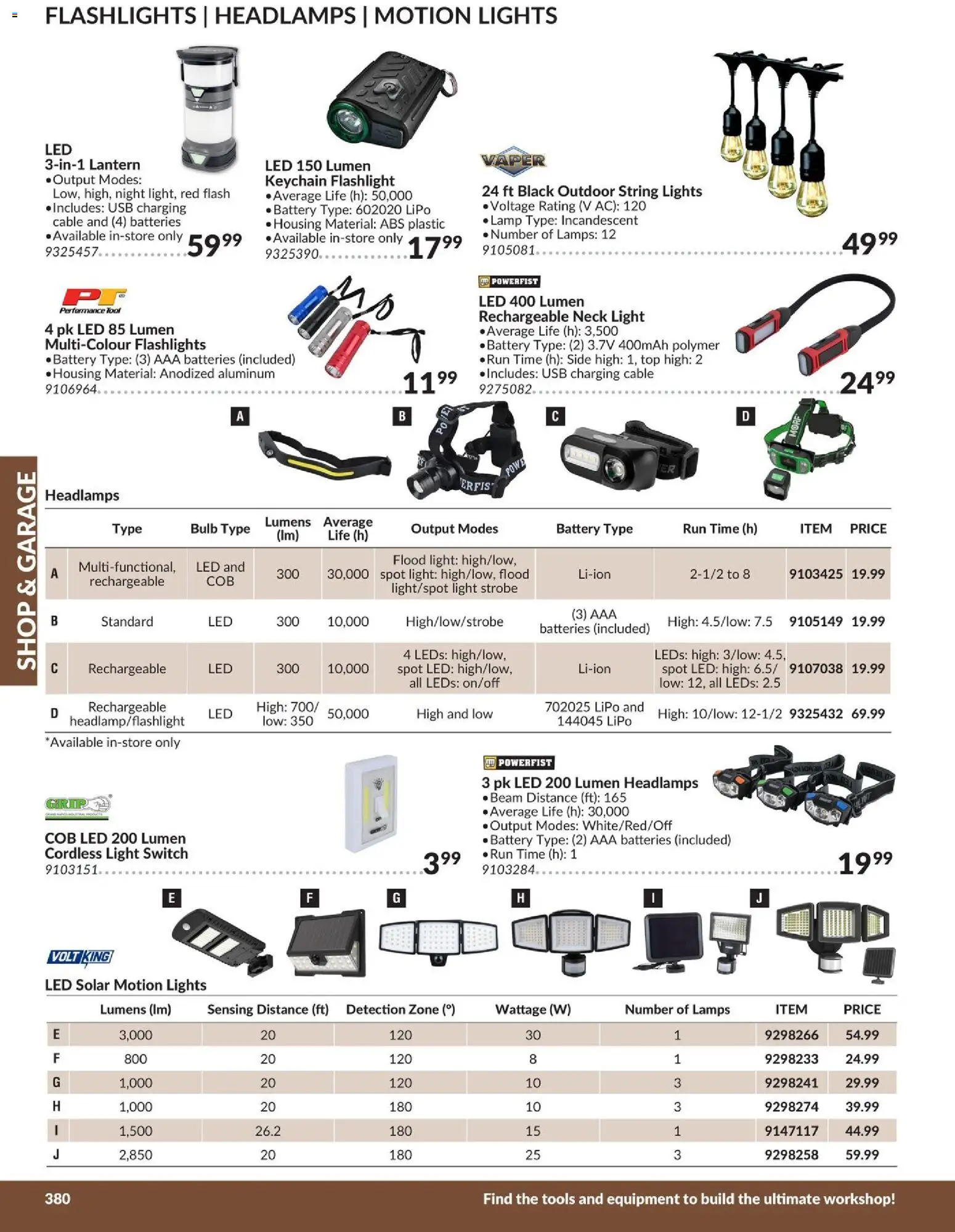 Princess Auto flyer valid from 21.04.2026 | Page: 28 | Products: Cable, Battery, Lamp