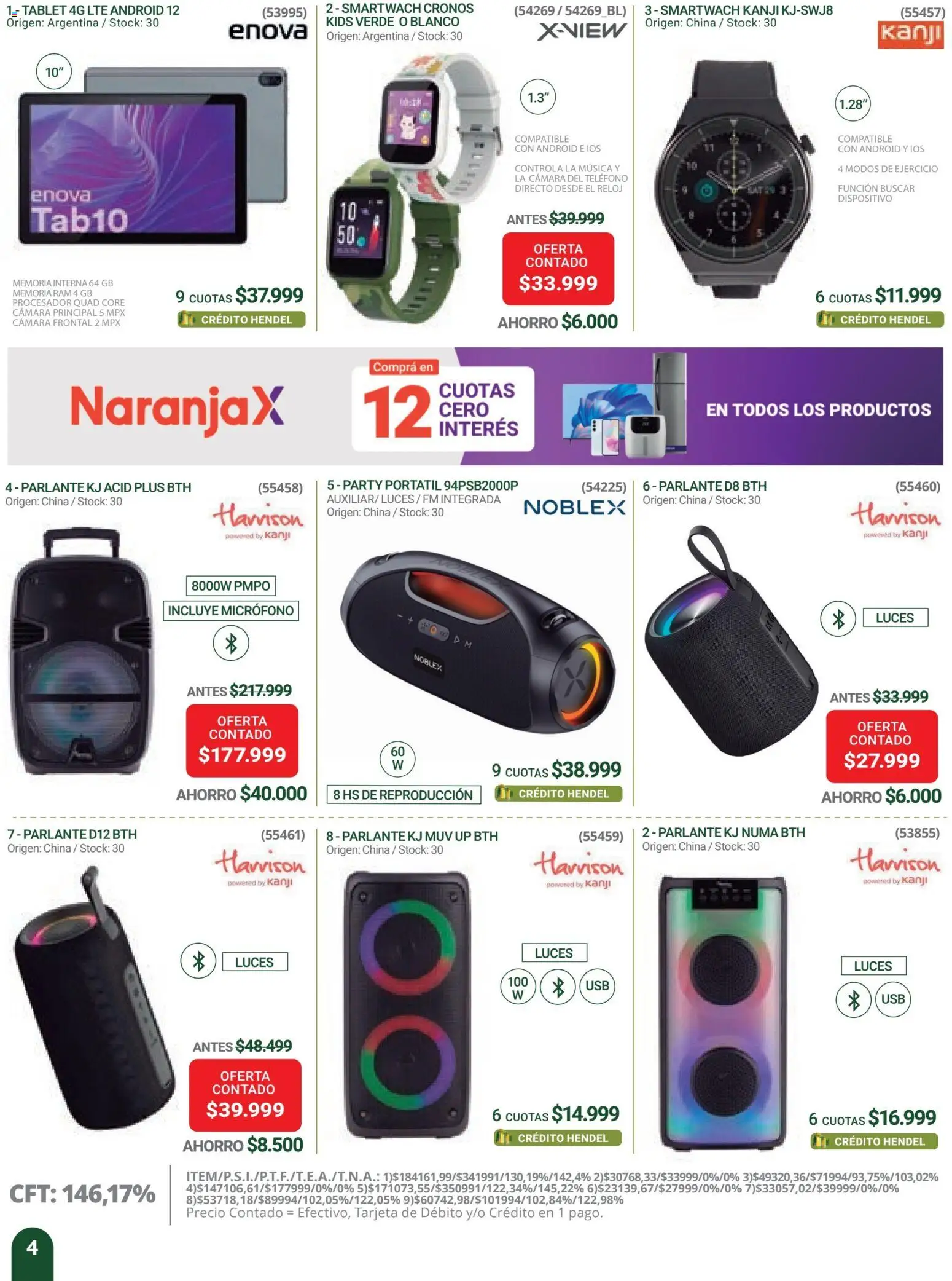 Hendel catálogo │ válido desde el 01.12.2025 | Página: 4 | Productos: Teléfono, Reloj, Cámara, Micrófono