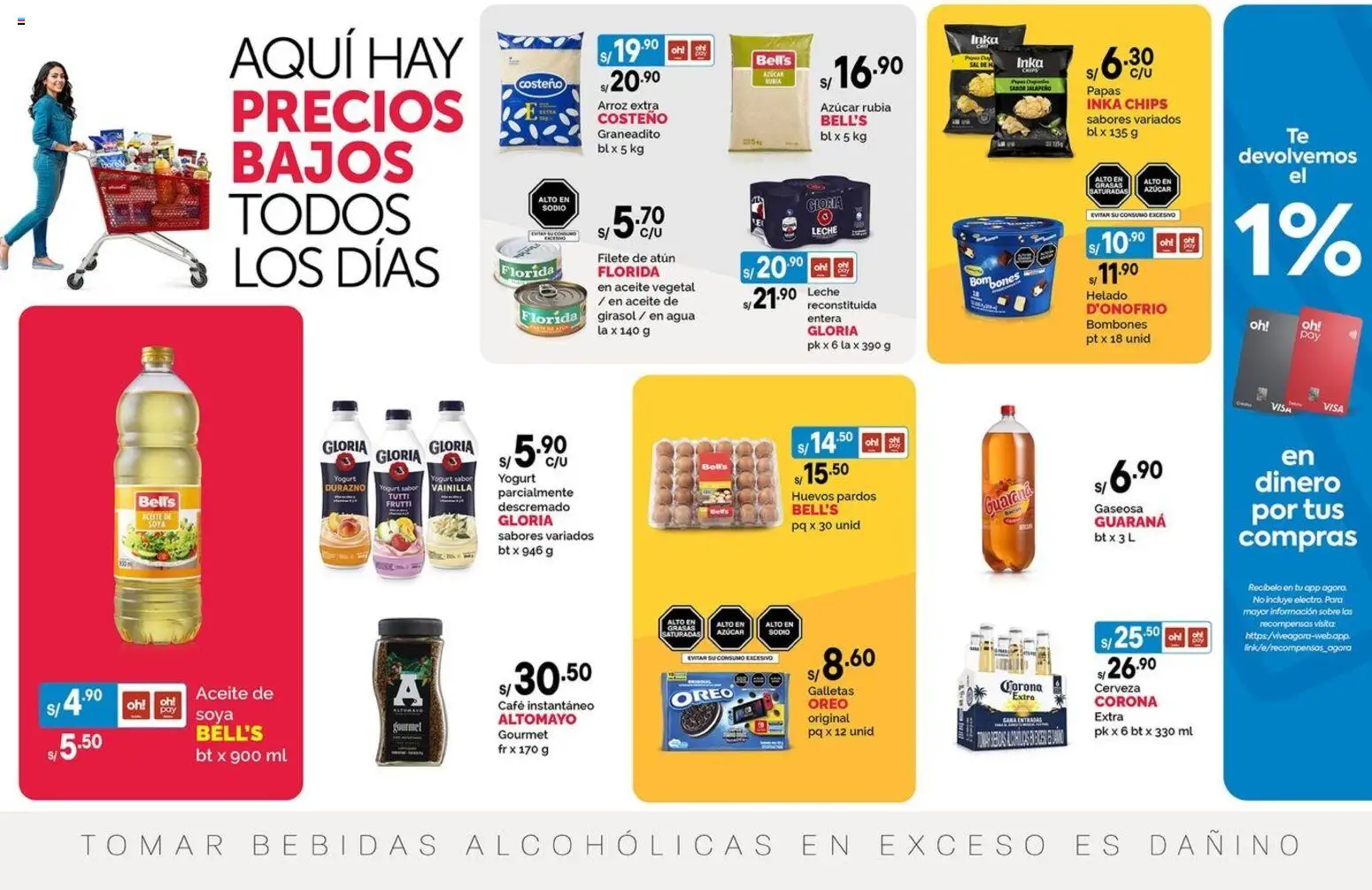 Catálogo Plaza Vea válido desde 16.01.2026 | Página: 1 | Productos: Leche, Aceite, Café, Helado