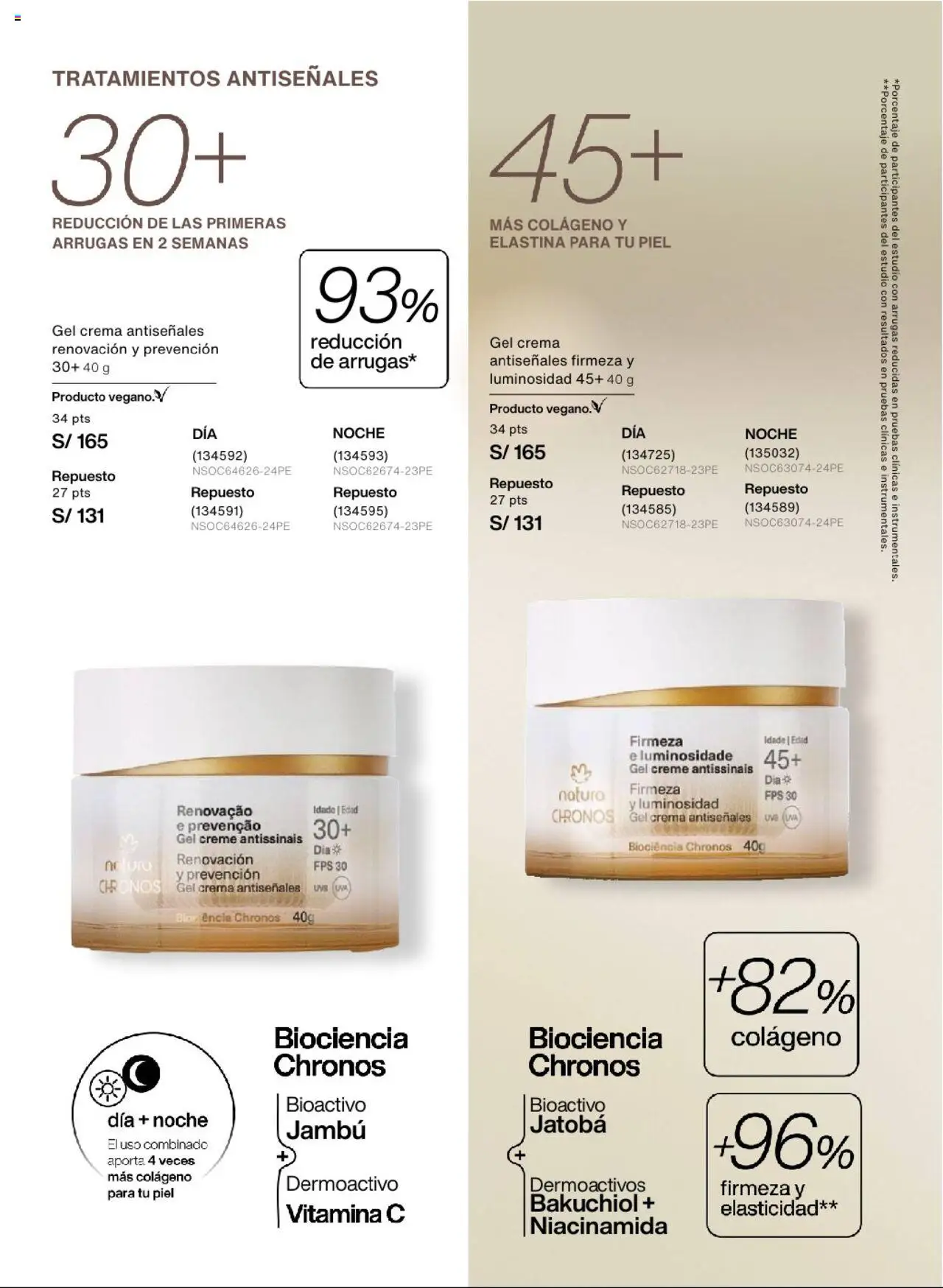 Catálogo Natura válido desde 03.09.2025 | Página: 85 | Productos: Crema