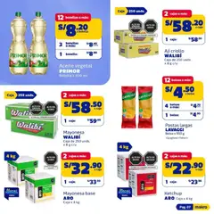 Vista previa de folleto Catálogo Makro de la Makro válido desde 26.02.2026 | Página: 7