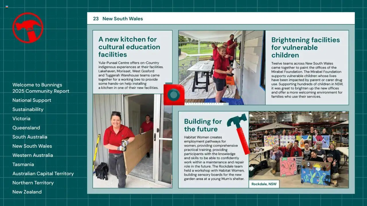 Bunnings Warehouse catalogue - valid from 25.08.2025 | Page: 23 | Products: Foundation
