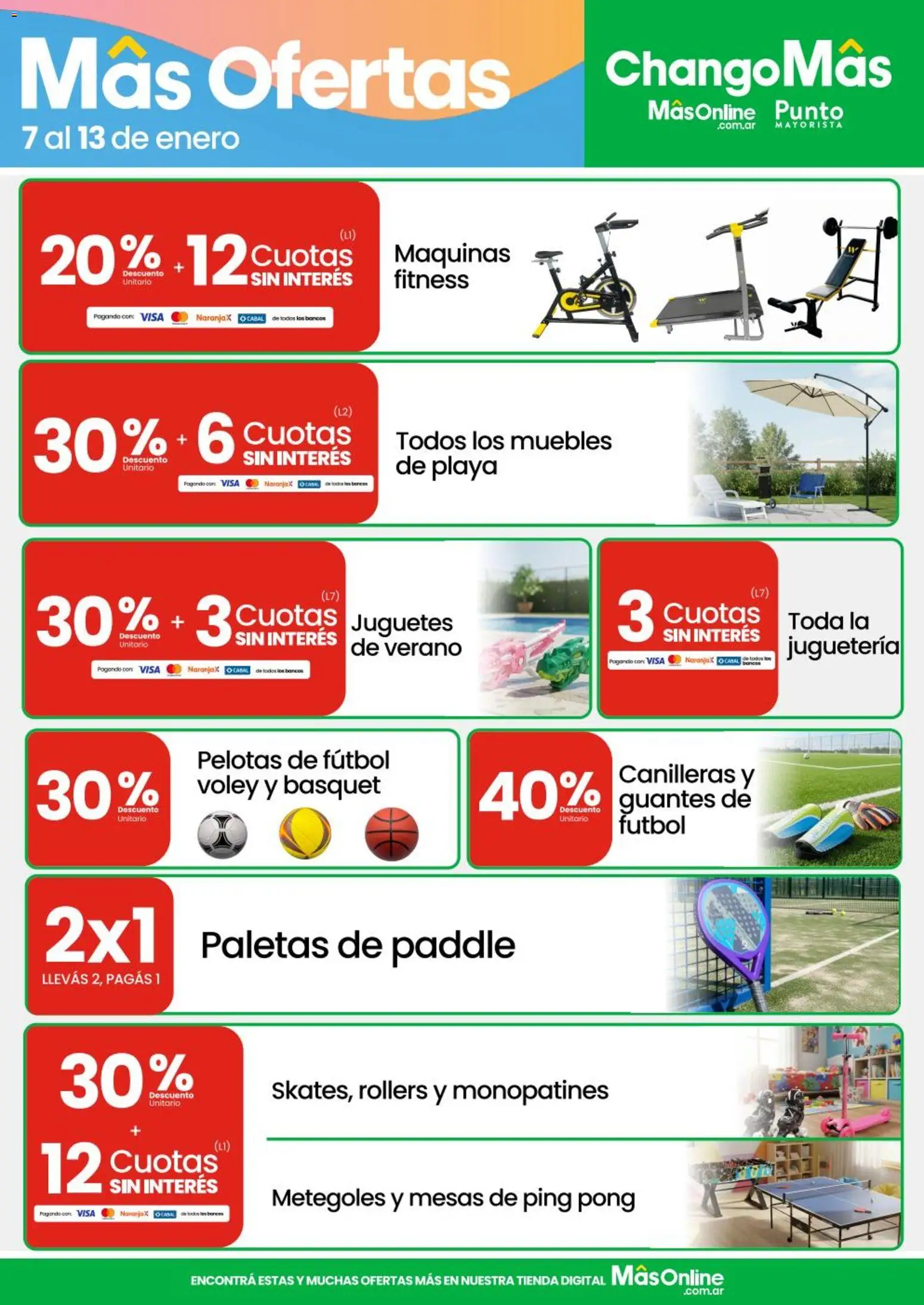 Changomas ofertas │ válido desde el 07.01.2026 | Página: 10 | Productos: Guantes