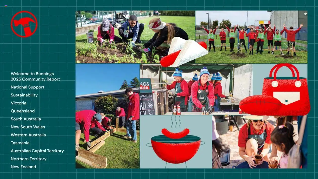 Bunnings Warehouse catalogue - valid from 25.08.2025 | Page: 37