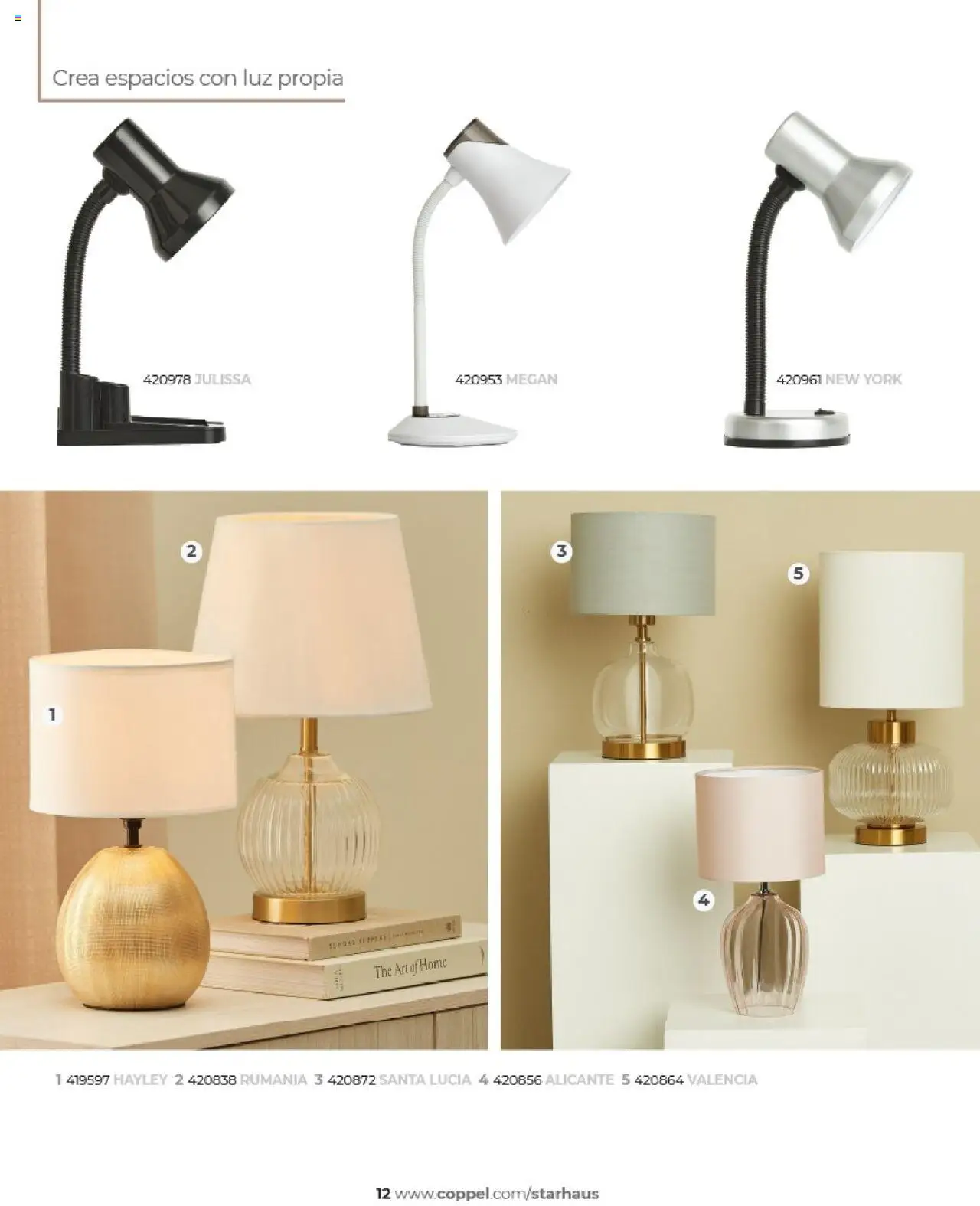 Nuevas ofertas de Coppel válidas en toda la República Mexicana desde el 01.06.2025. ¡Encuentra las mejores ofertas en Coppel catálogo Starhaus! | Página: 12