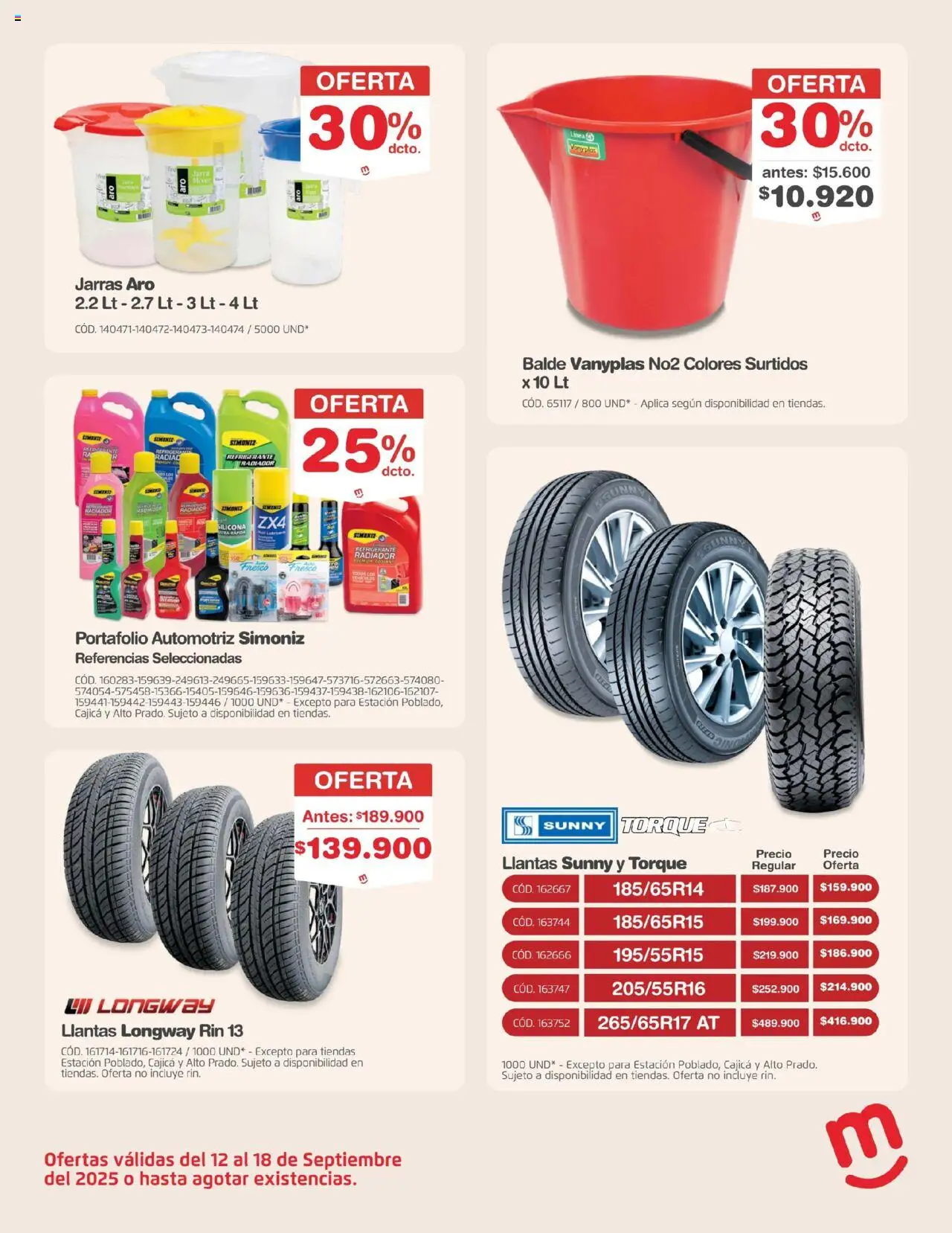 Makro revista - valida desde el 12.09.2025 | Página: 33 | Productos: Jarra, Radiador