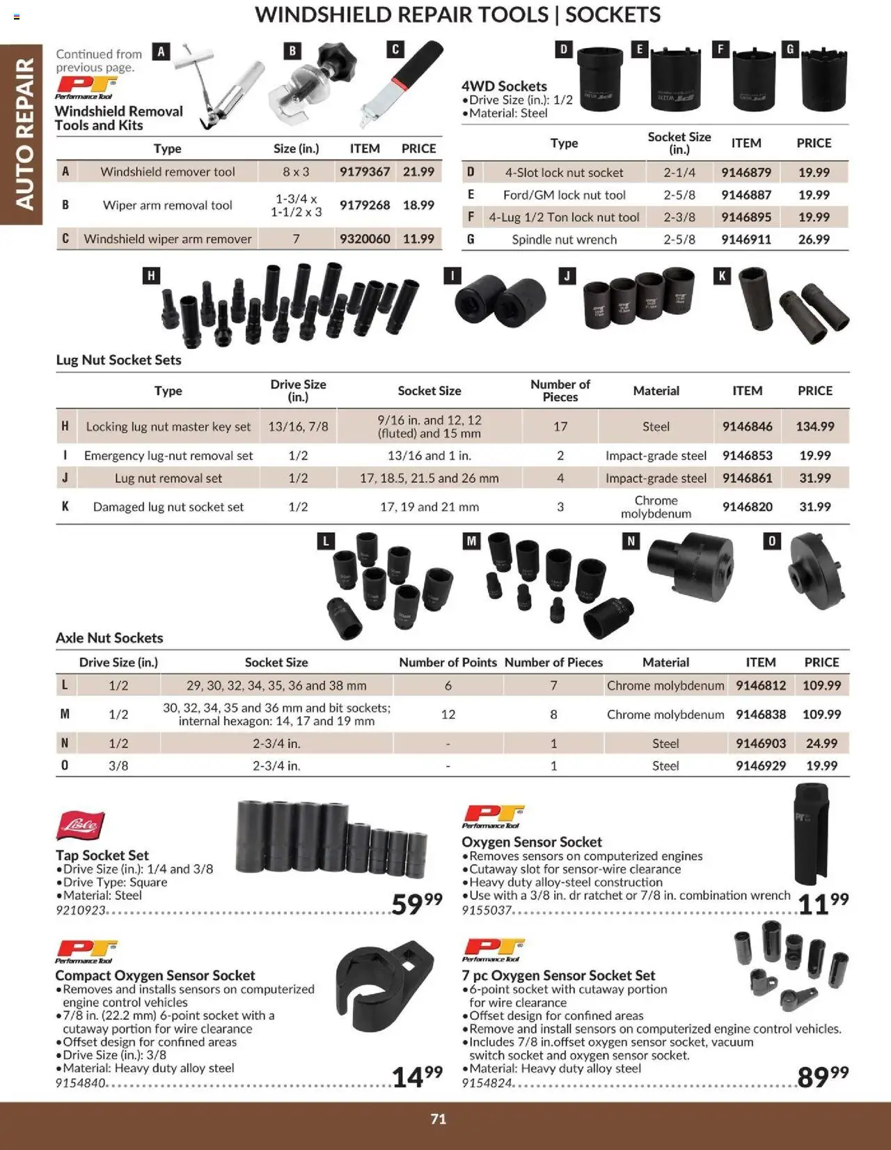 Princess Auto flyer valid from 16.04.2025 | Page: 73 | Products: PC, Socket