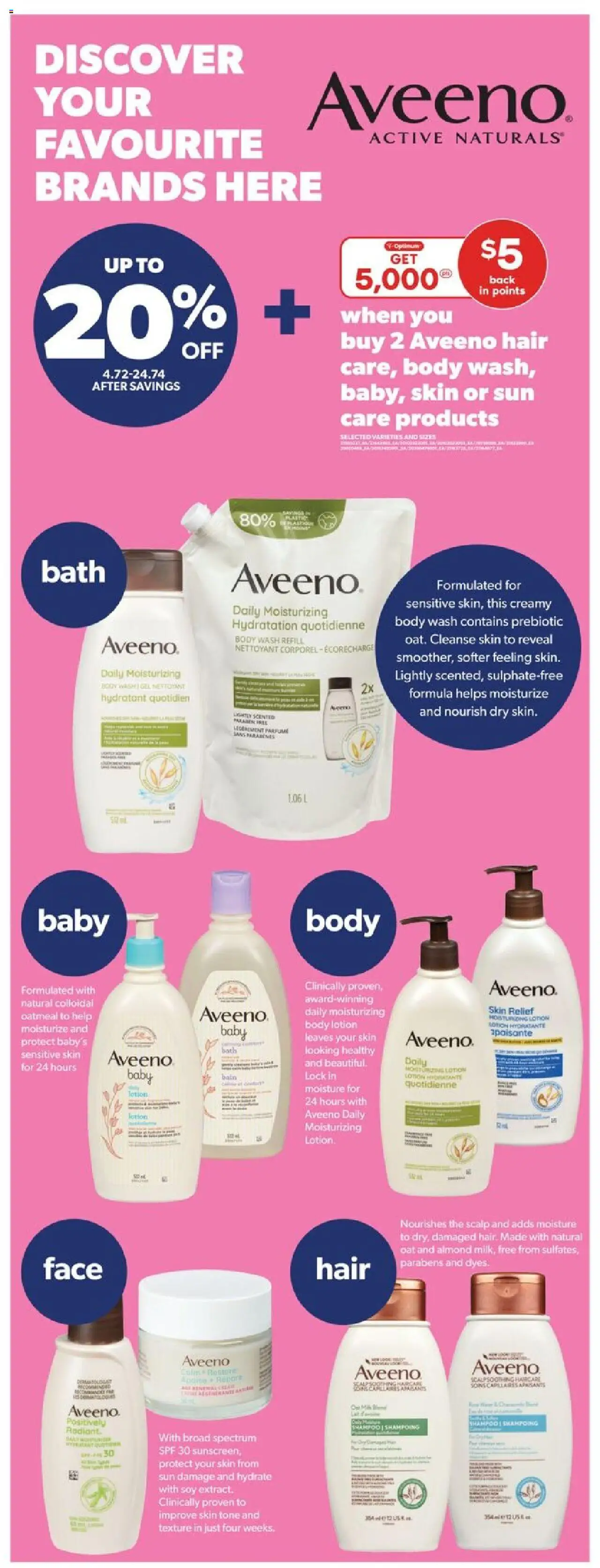 Real Canadian Superstore flyer valid from 02.10.2025 | Page: 25 | Products: Body lotion, Body wash, Bath