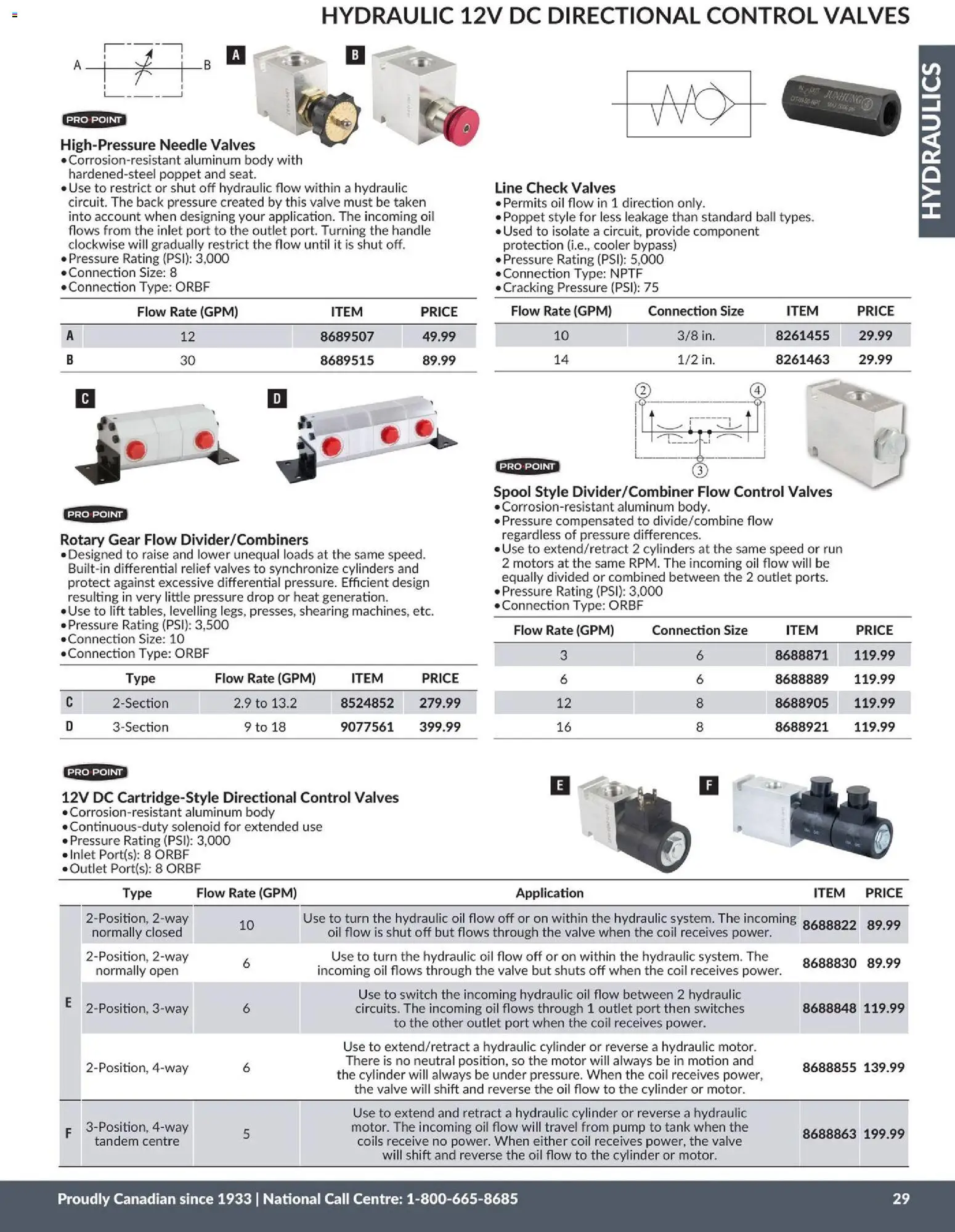 Princess Auto flyer valid from 21.04.2026 | Page: 32 | Products: Oil