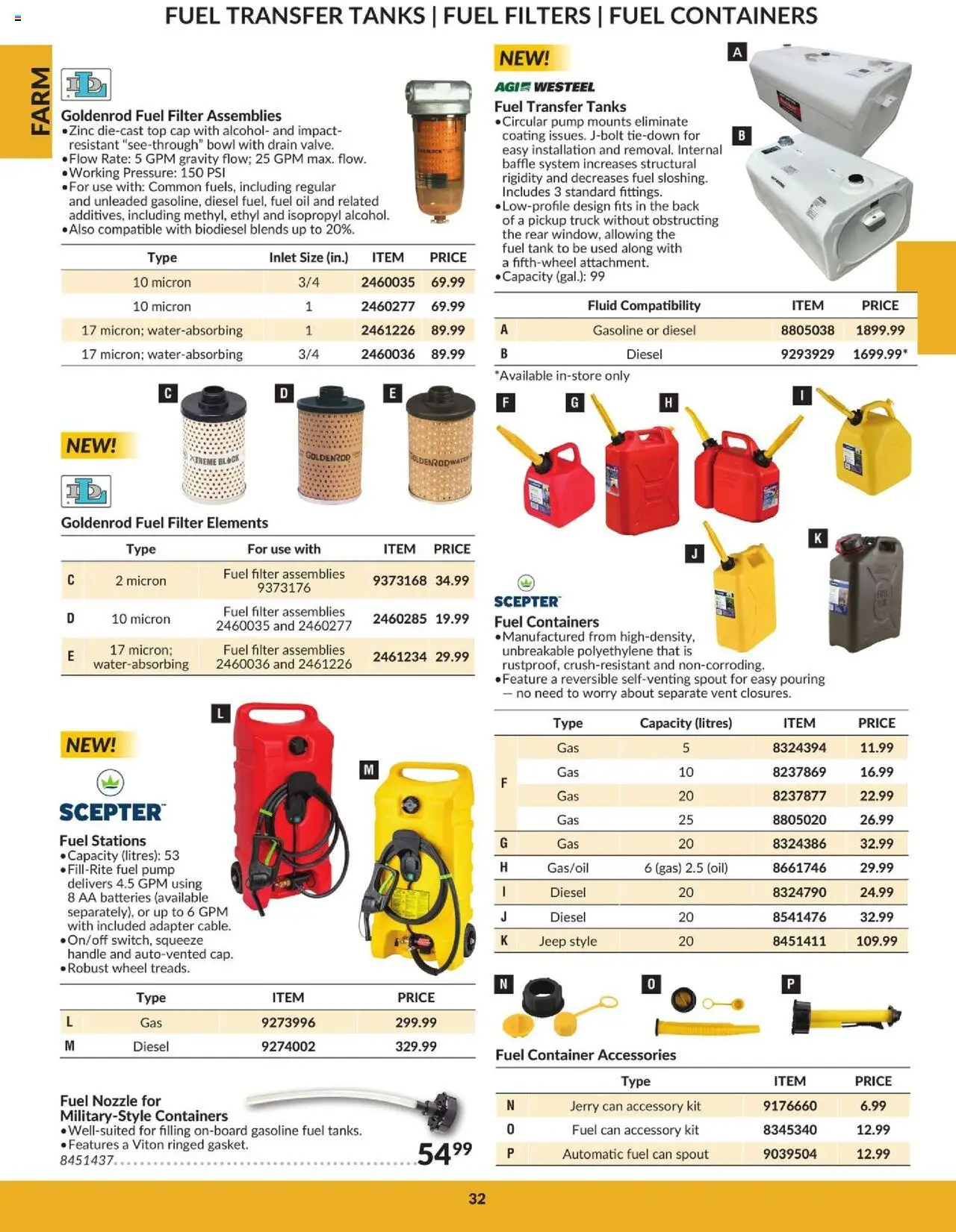 Princess Auto flyer valid from 16.04.2025 | Page: 34 | Products: Cap, Adapter, Oil