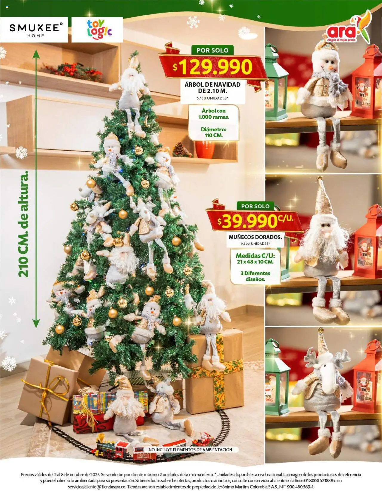 Ara revista - valida desde el 02.10.2025 | Página: 2 | Productos: Sobre