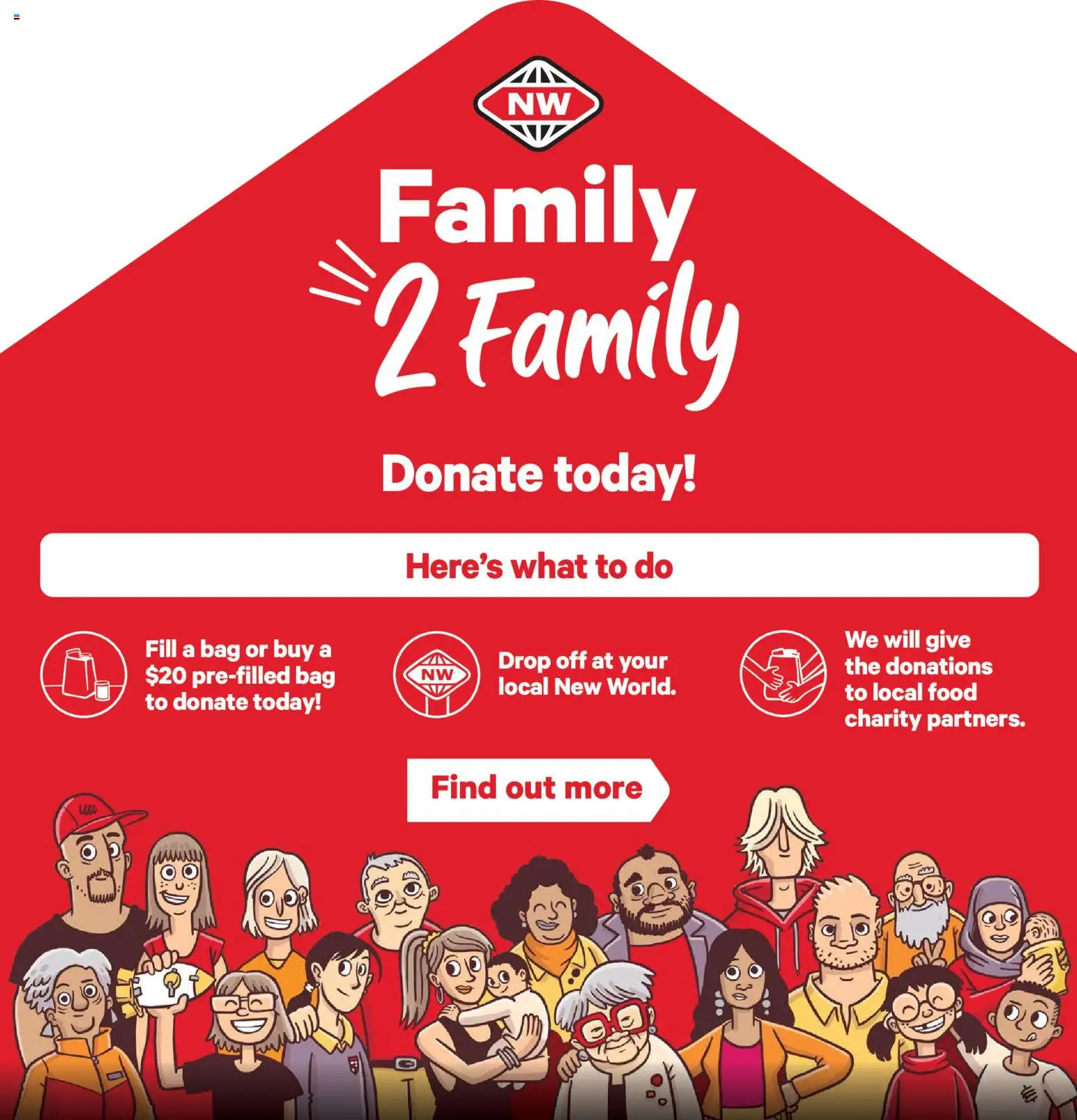 New World catalogue from 30.03.2026 | Page: 6