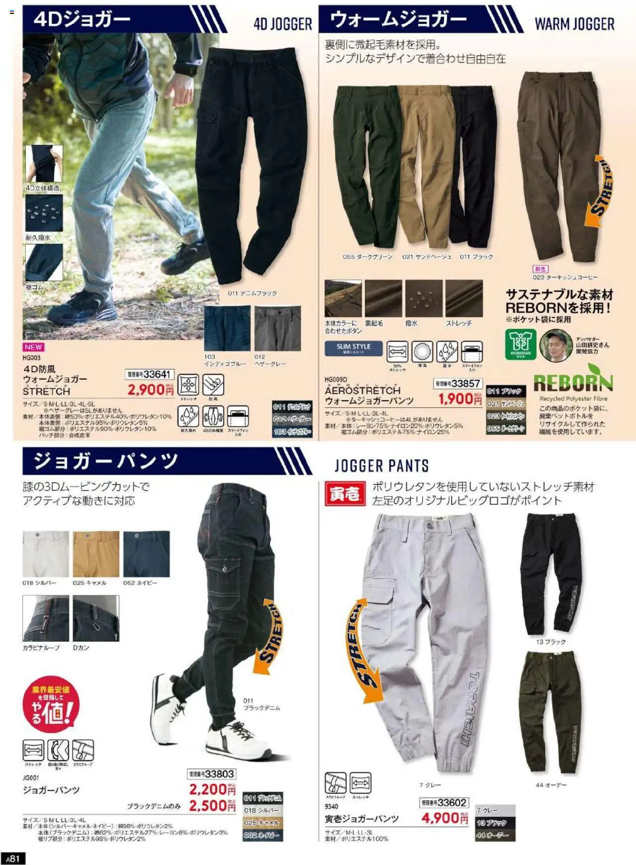 {H1} | ページ: 82 | 製品: スマートフォン