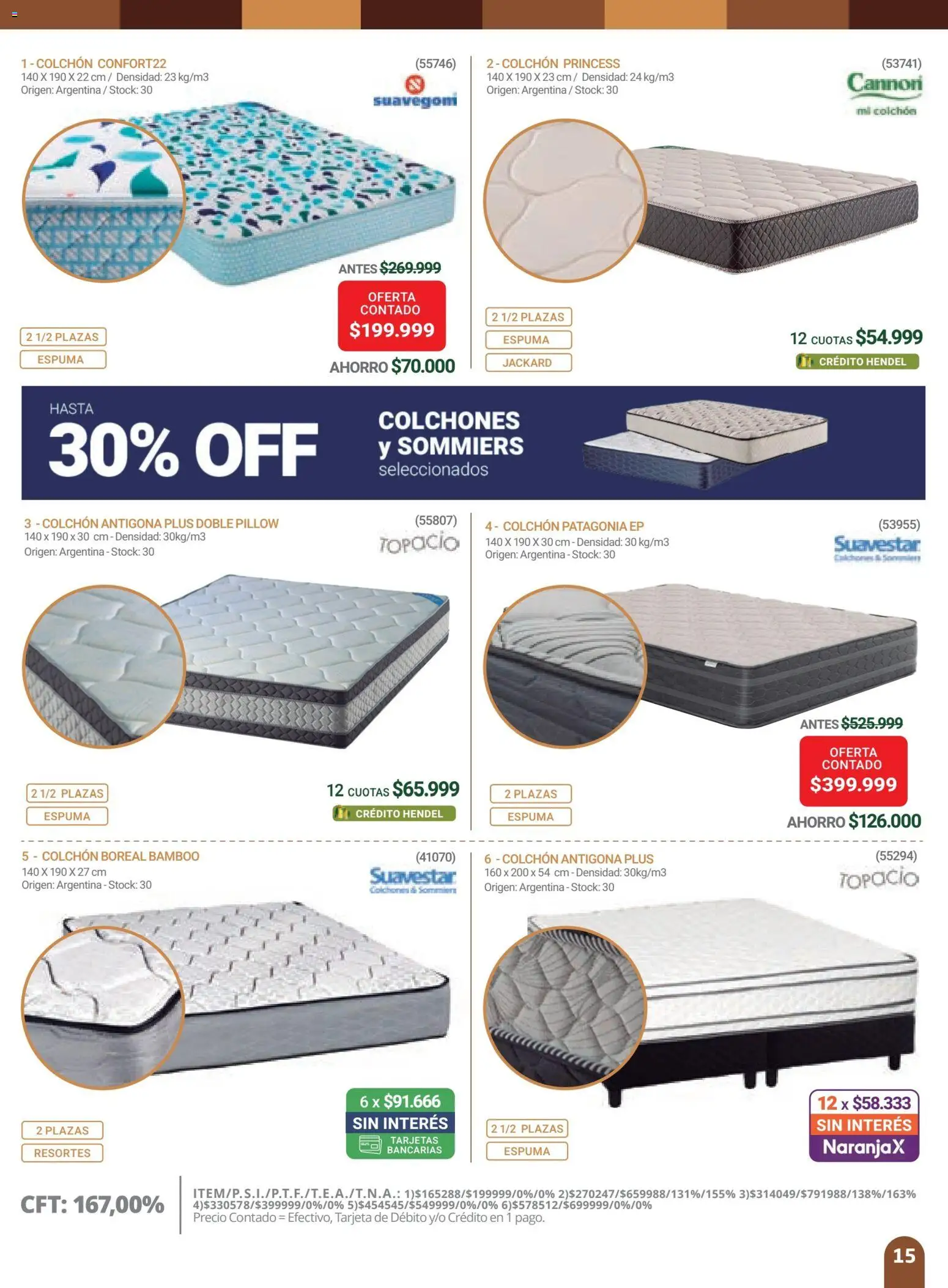 Hendel catálogo │ válido desde el 01.12.2025 | Página: 15 | Productos: Colchón, Espuma