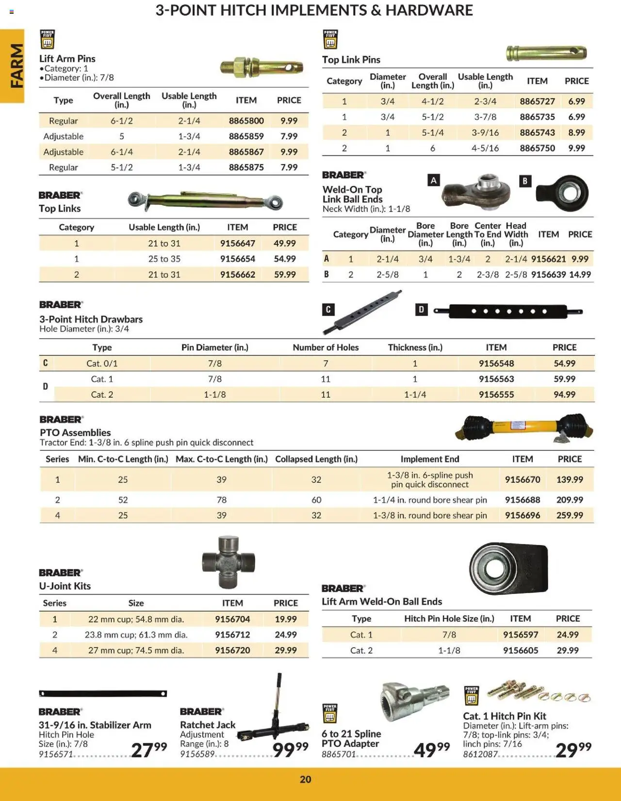 Princess Auto flyer valid from 16.04.2025 | Page: 22 | Products: Adapter