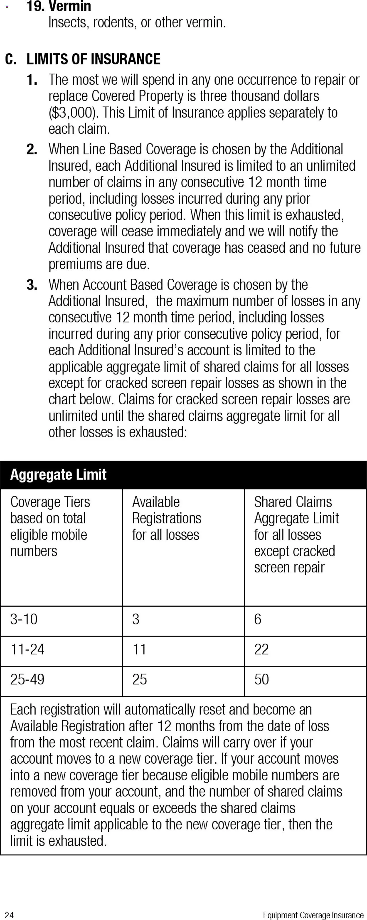 Verizon - Total Mobile Protection for Business and Multi-Devices for Business - valid from 13.03.2025 | Page: 24 | Products: Date