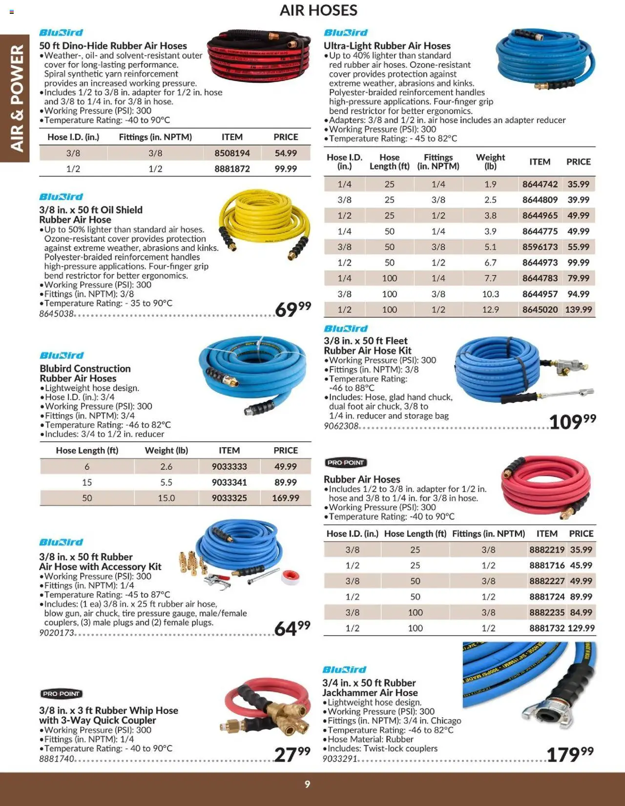 Princess Auto flyer valid from 16.04.2025 | Page: 11 | Products: Bag, Adapter, Oil