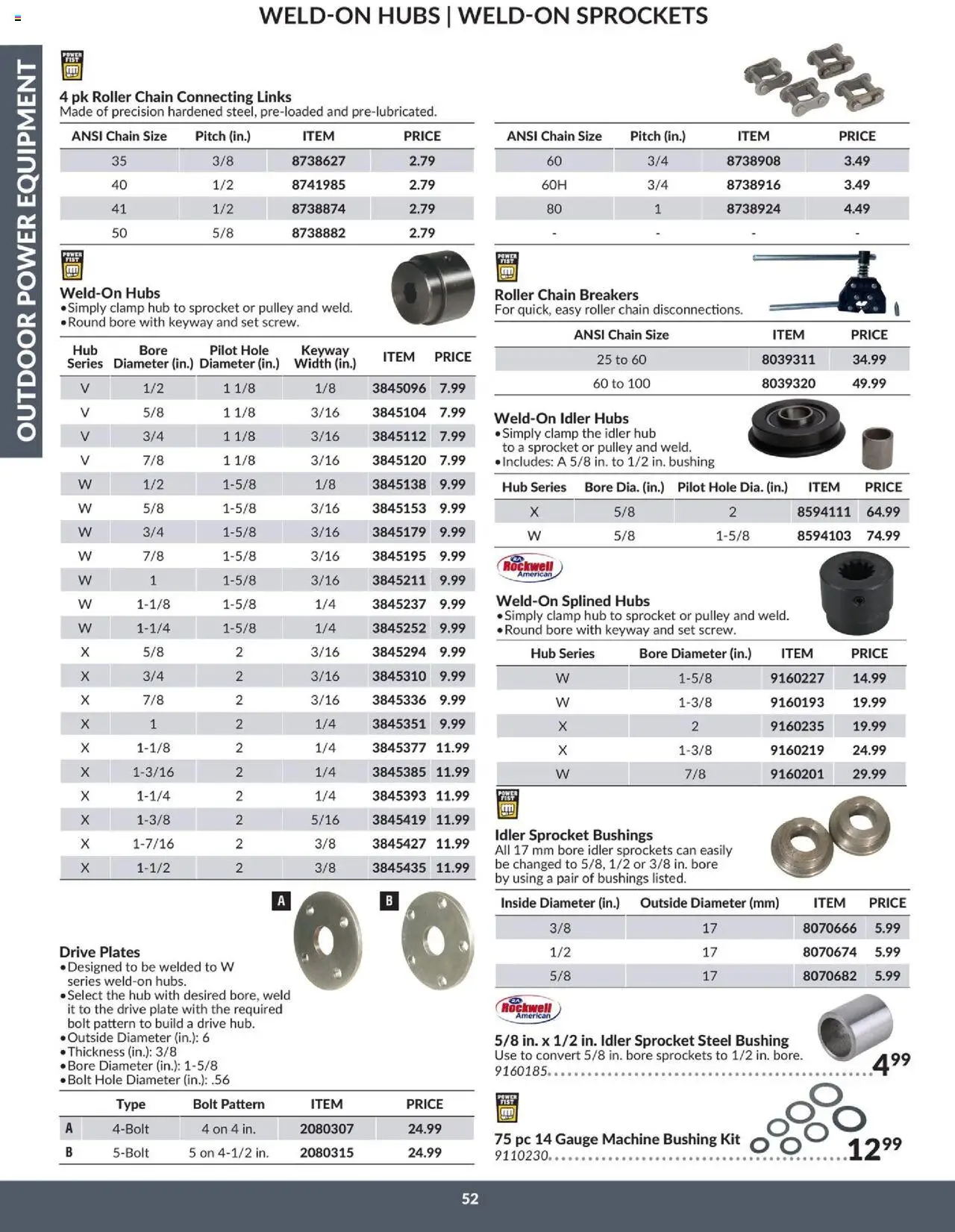 Princess Auto flyer valid from 16.04.2025 | Page: 58 | Products: PC